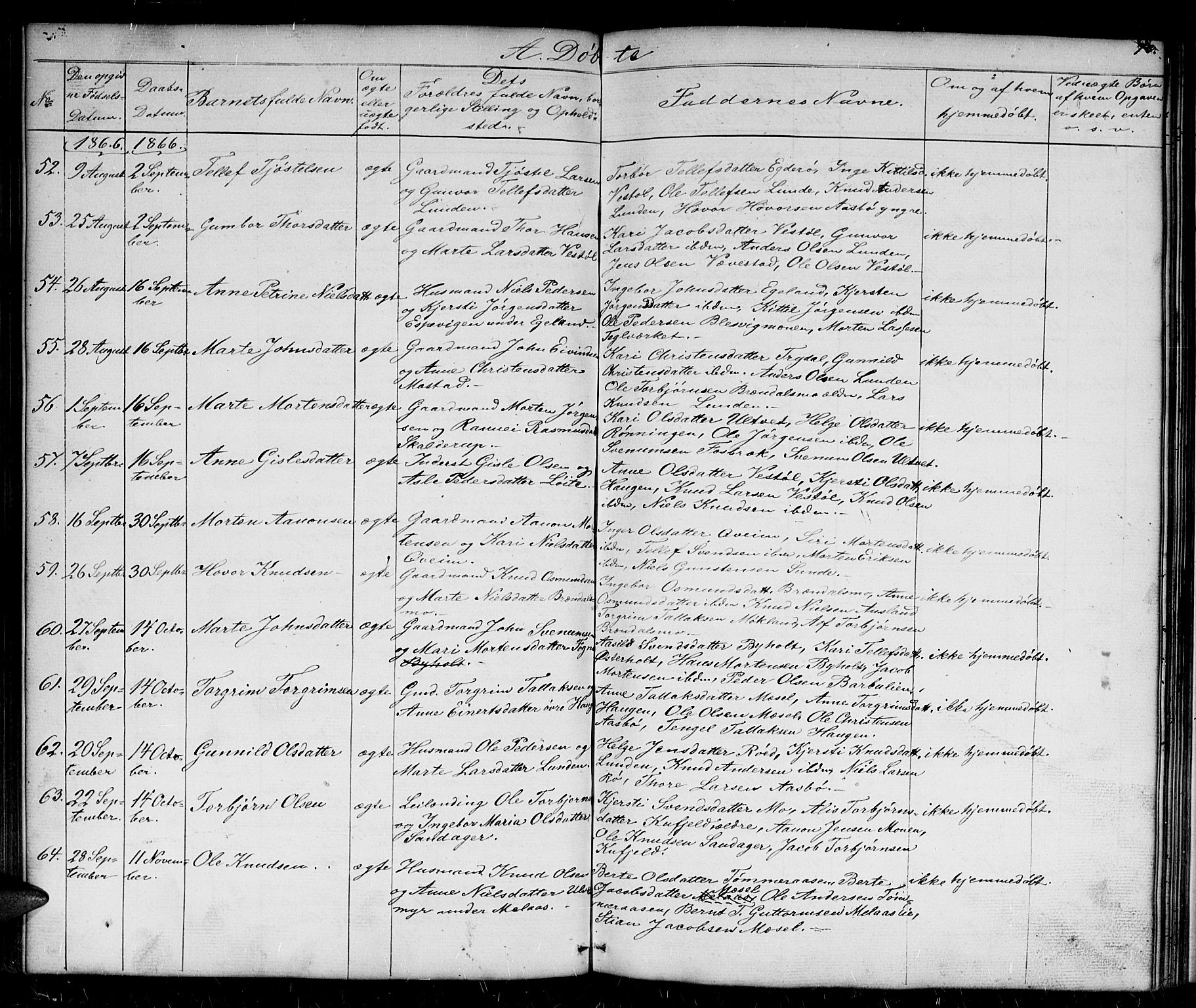 Gjerstad sokneprestkontor, AV/SAK-1111-0014/F/Fb/Fba/L0005: Parish register (copy) no. B 5, 1853-1867, p. 73