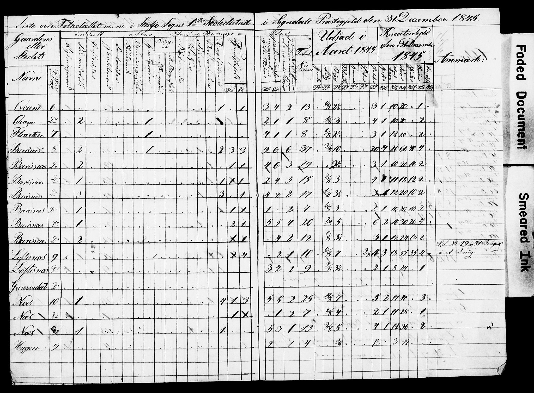 , Census 1845 for Sogndal, 1845, p. 12
