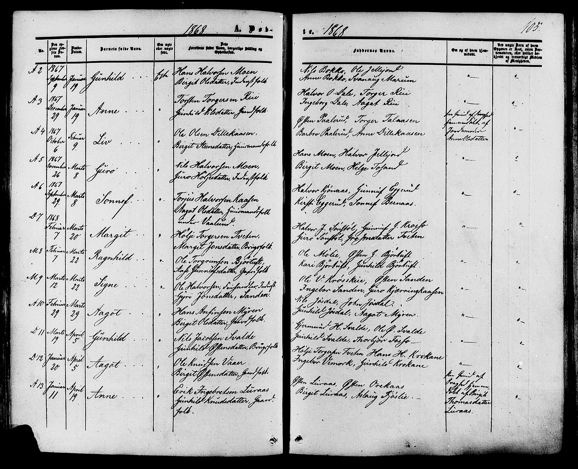 Tinn kirkebøker, SAKO/A-308/F/Fa/L0006: Parish register (official) no. I 6, 1857-1878, p. 105