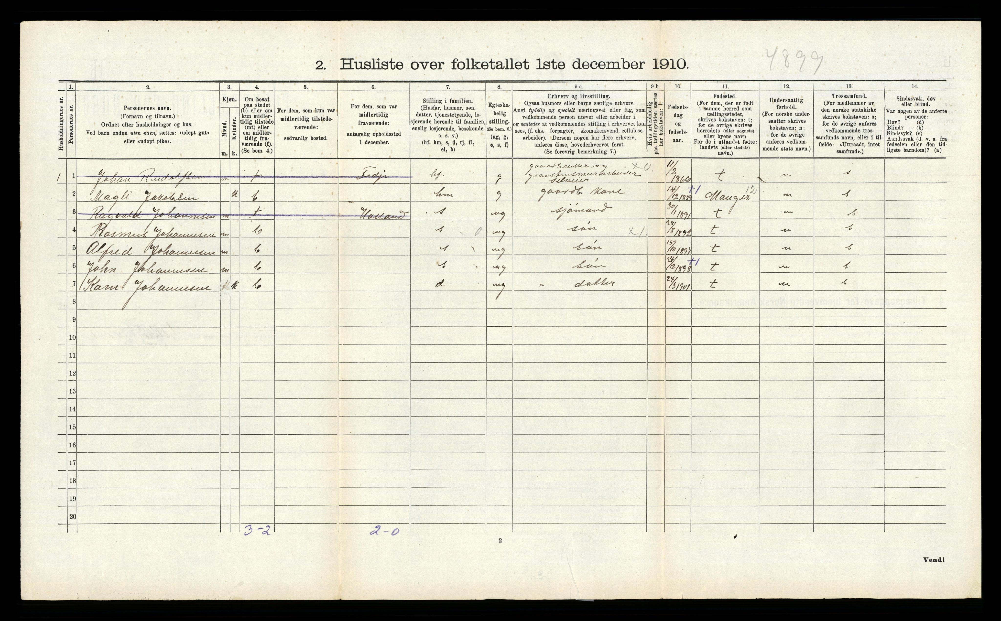 RA, 1910 census for Lindås, 1910, p. 601