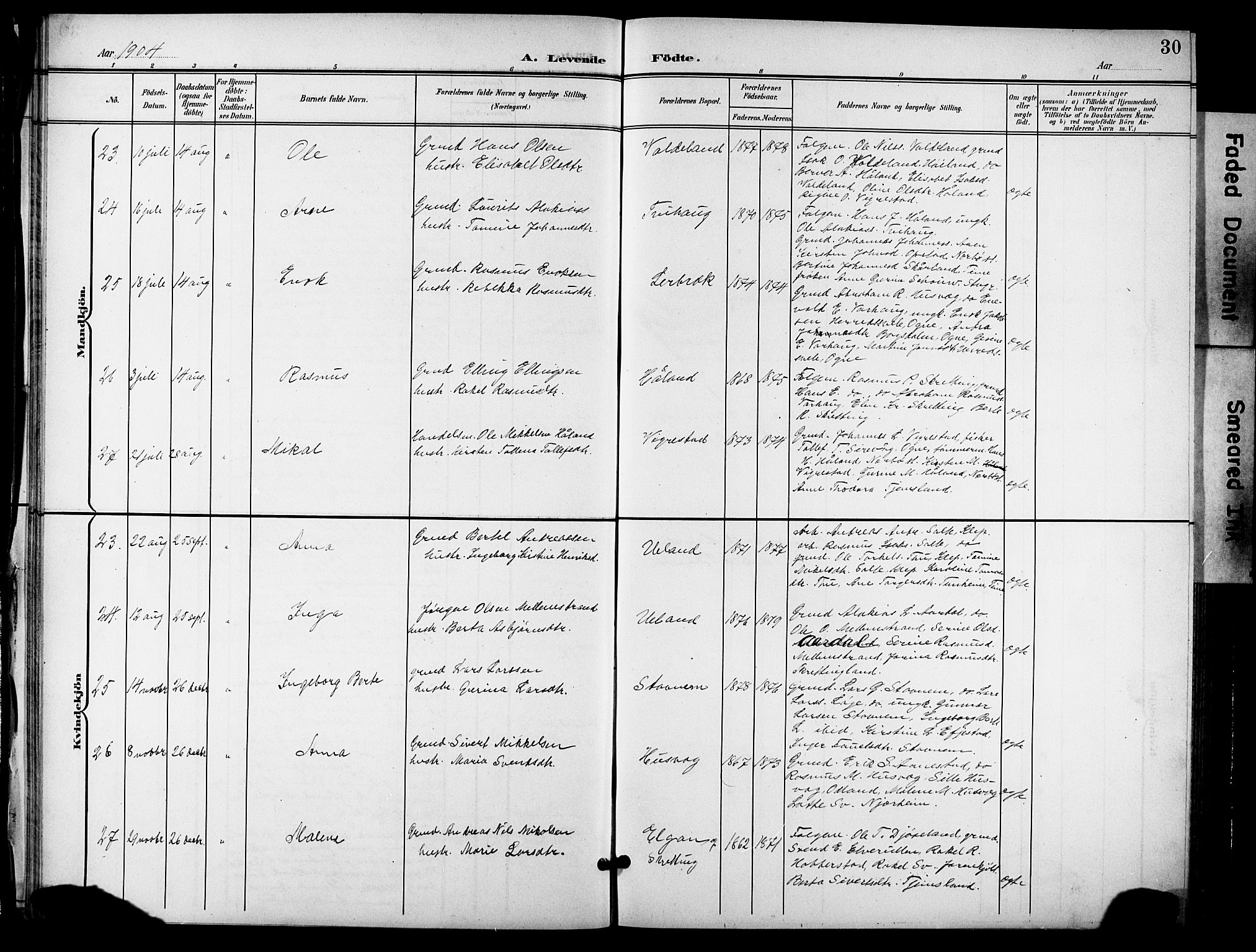 Hå sokneprestkontor, AV/SAST-A-101801/001/30BB/L0006: Parish register (copy) no. B 6, 1900-1924, p. 30