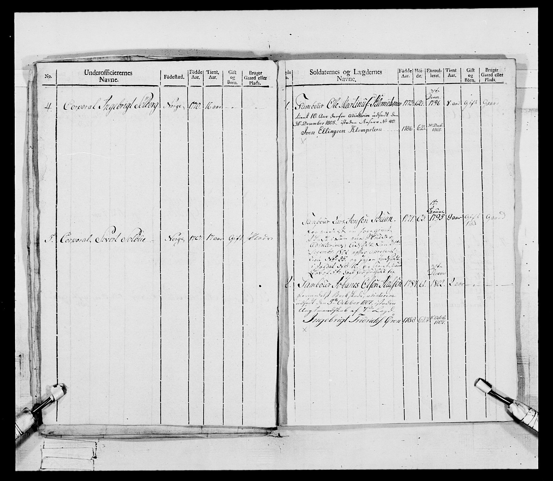 Generalitets- og kommissariatskollegiet, Det kongelige norske kommissariatskollegium, AV/RA-EA-5420/E/Eh/L0081: 2. Trondheimske nasjonale infanteriregiment, 1801-1804, p. 18