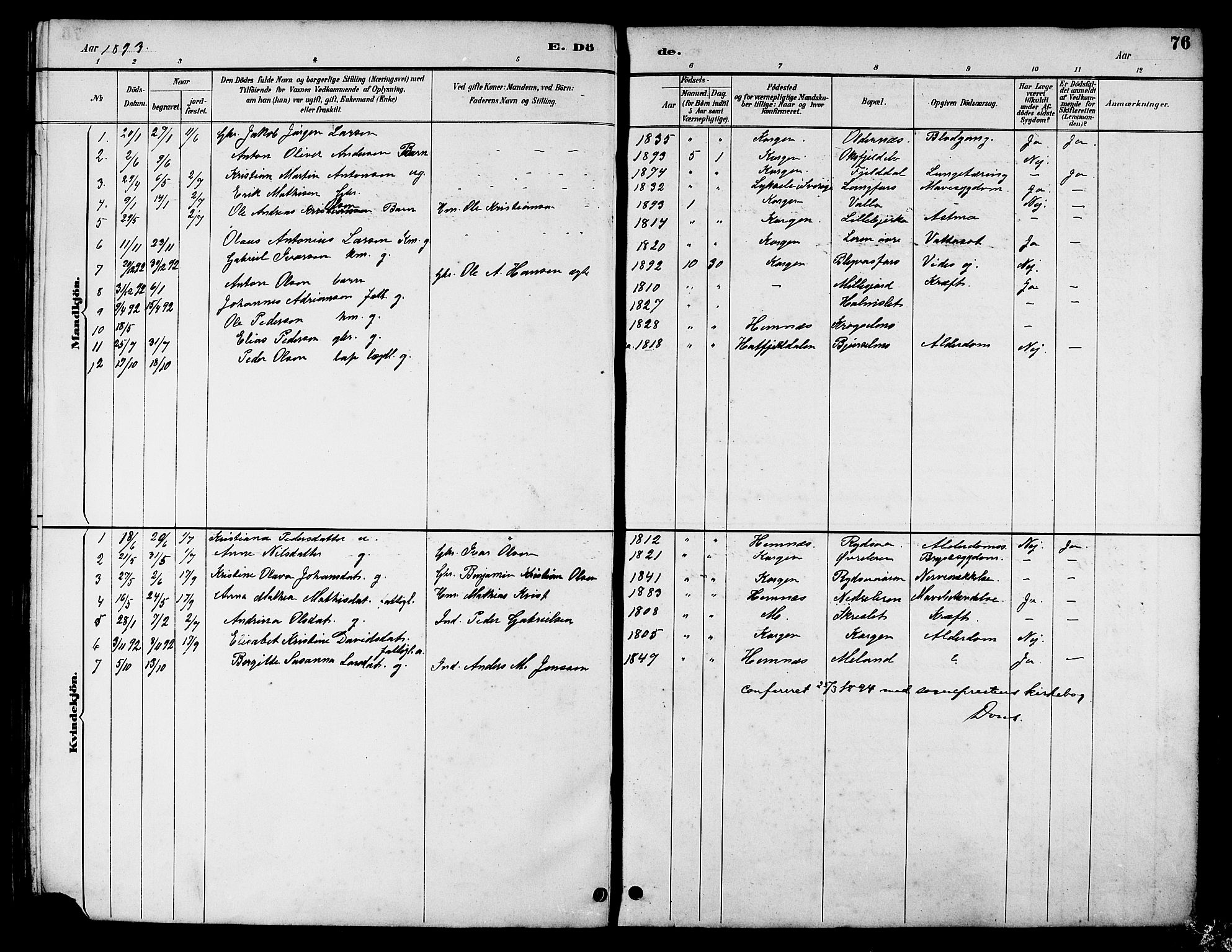 Ministerialprotokoller, klokkerbøker og fødselsregistre - Nordland, AV/SAT-A-1459/826/L0383: Parish register (copy) no. 826C03, 1887-1896, p. 76