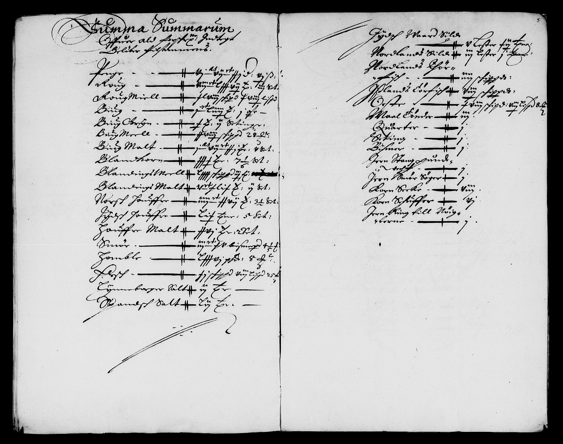 Rentekammeret inntil 1814, Reviderte regnskaper, Lensregnskaper, AV/RA-EA-5023/R/Rb/Rba/L0220: Akershus len, 1653-1654