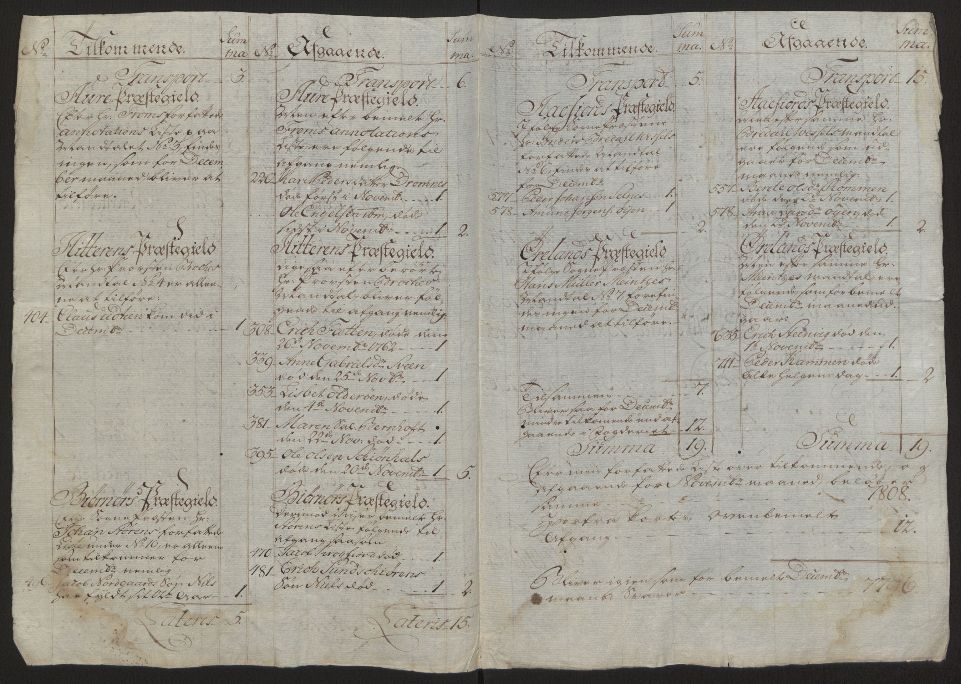 Rentekammeret inntil 1814, Reviderte regnskaper, Fogderegnskap, AV/RA-EA-4092/R57/L3930: Ekstraskatten Fosen, 1762-1763, p. 179