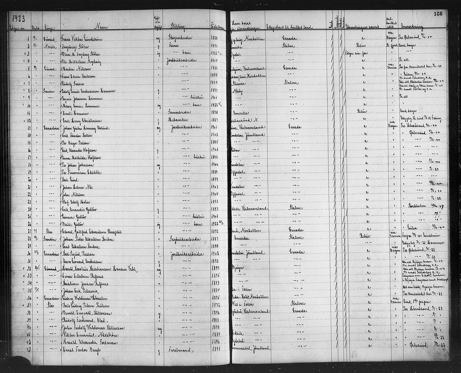 Trondheim politikammer, SAT/A-1887/1/32/L0016: Emigrantprotokoll XV, 1916-1926, p. 166