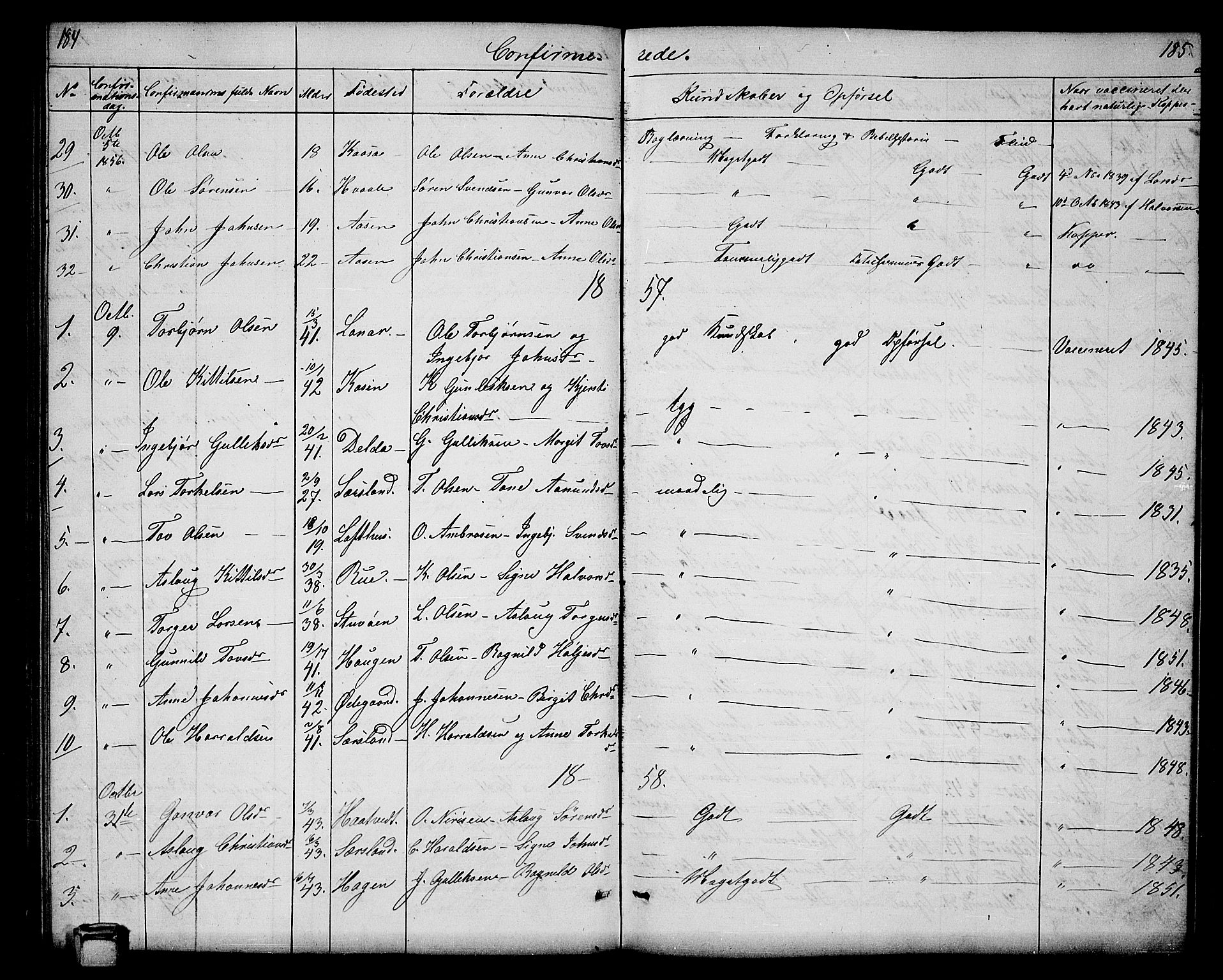 Hjartdal kirkebøker, SAKO/A-270/G/Ga/L0002: Parish register (copy) no. I 2, 1854-1888, p. 184-185