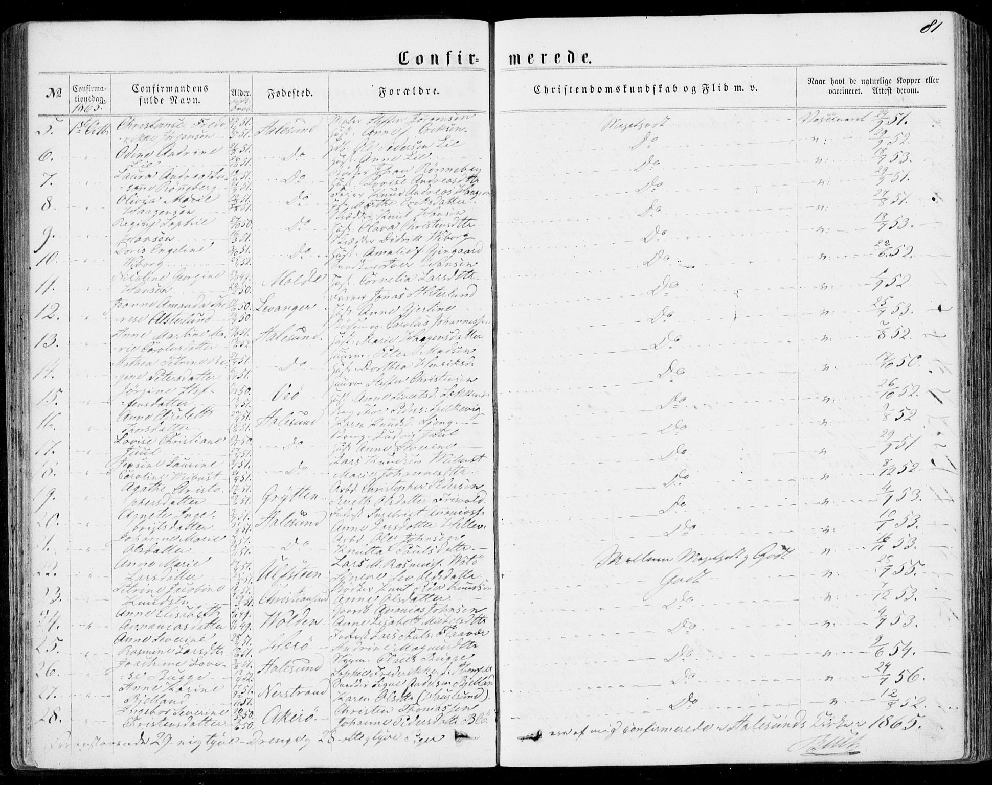 Ministerialprotokoller, klokkerbøker og fødselsregistre - Møre og Romsdal, AV/SAT-A-1454/529/L0452: Parish register (official) no. 529A02, 1864-1871, p. 81