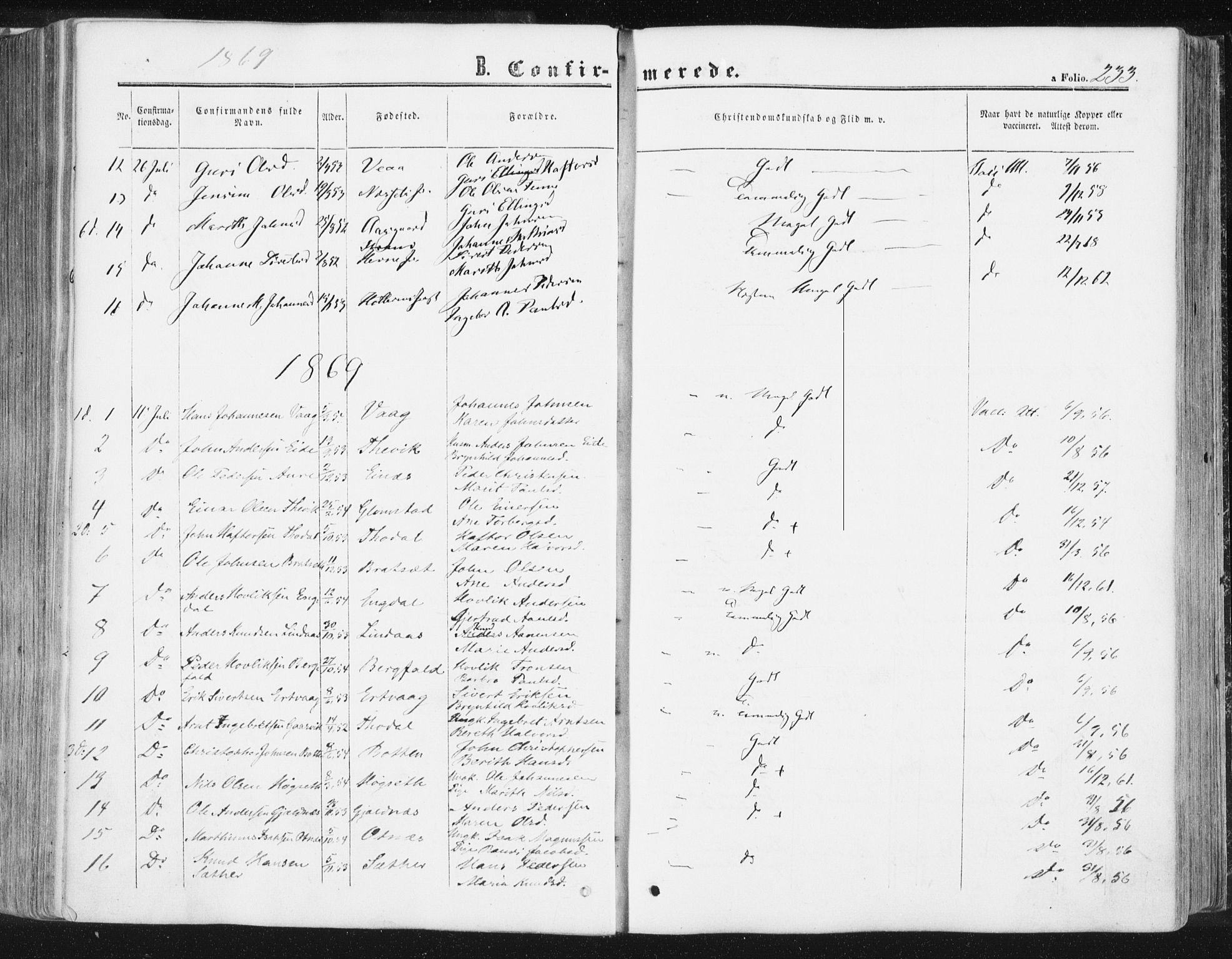 Ministerialprotokoller, klokkerbøker og fødselsregistre - Møre og Romsdal, AV/SAT-A-1454/578/L0905: Parish register (official) no. 578A04, 1859-1877, p. 233