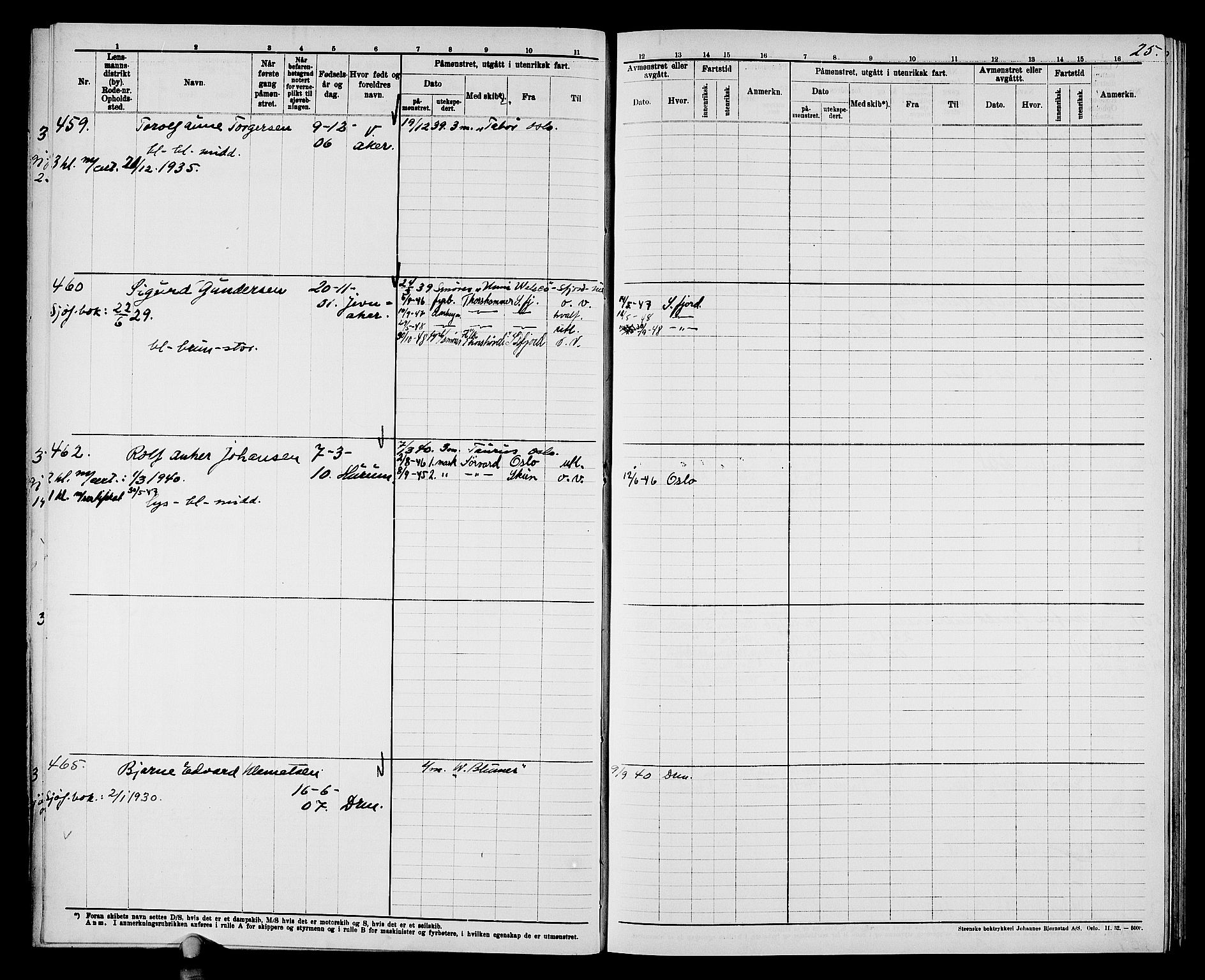 Drammen innrulleringsdistrikt, SAKO/A-781/F/Fd/L0004: Maskinist- og fyrbøterrulle, 1904-1948, p. 31