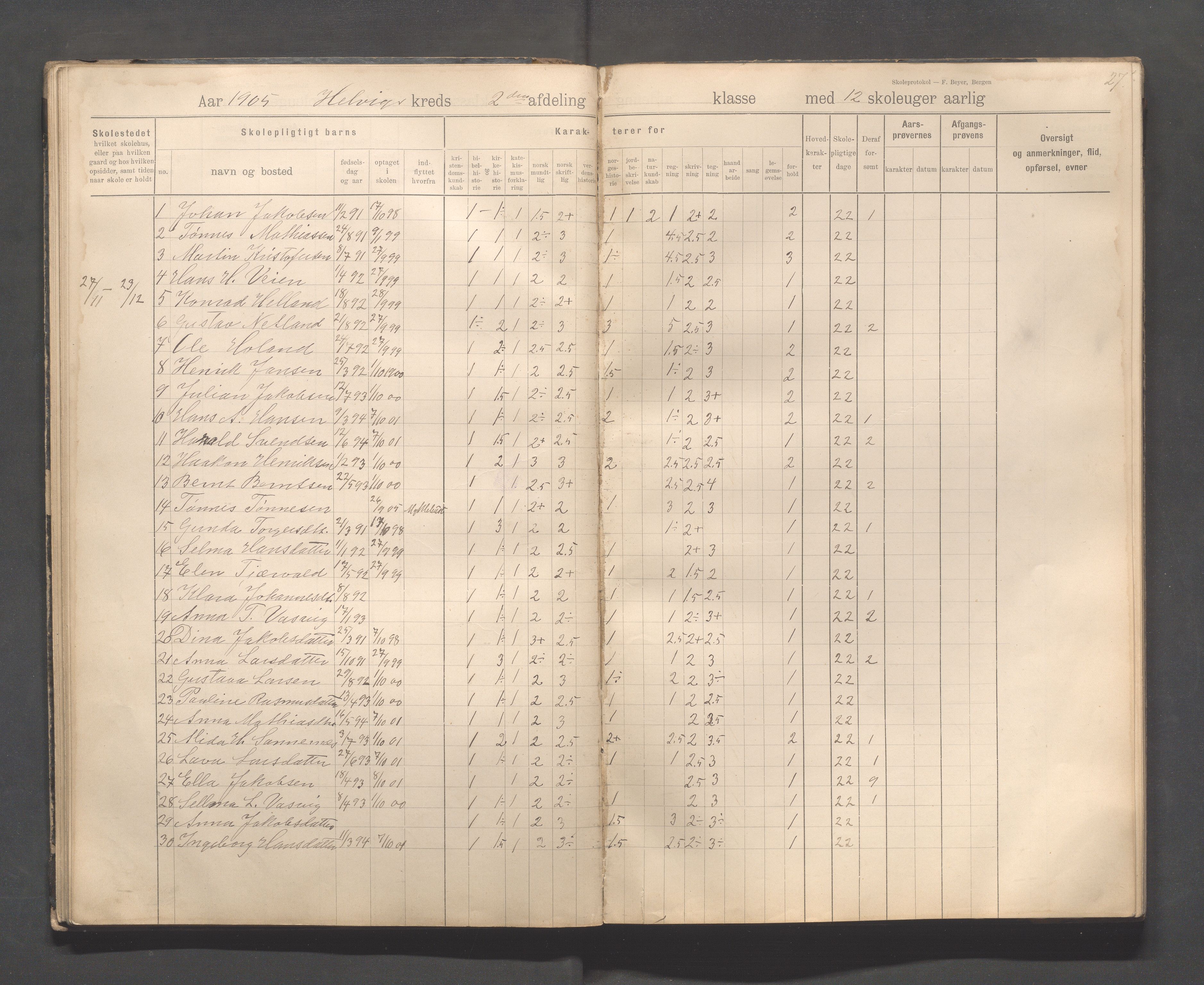 Eigersund kommune (Herredet) - Skolekommisjonen/skolestyret, IKAR/K-100453/Jb/L0008: Skoleprotokoll - Hegrestad og Helvik skoler, 1899-1906, p. 27