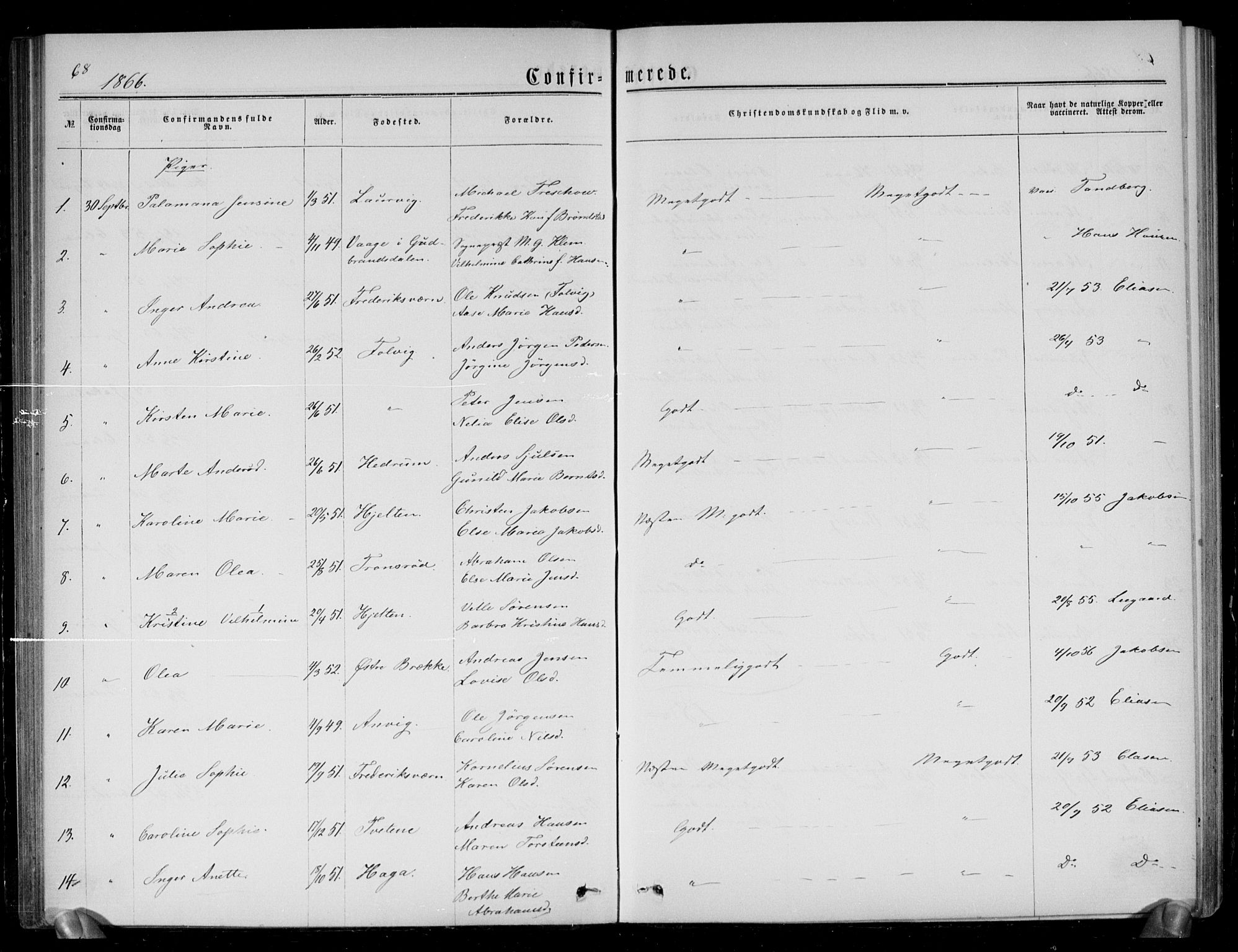 Brunlanes kirkebøker, AV/SAKO-A-342/G/Ga/L0002: Parish register (copy) no. I 2, 1866-1876, p. 68