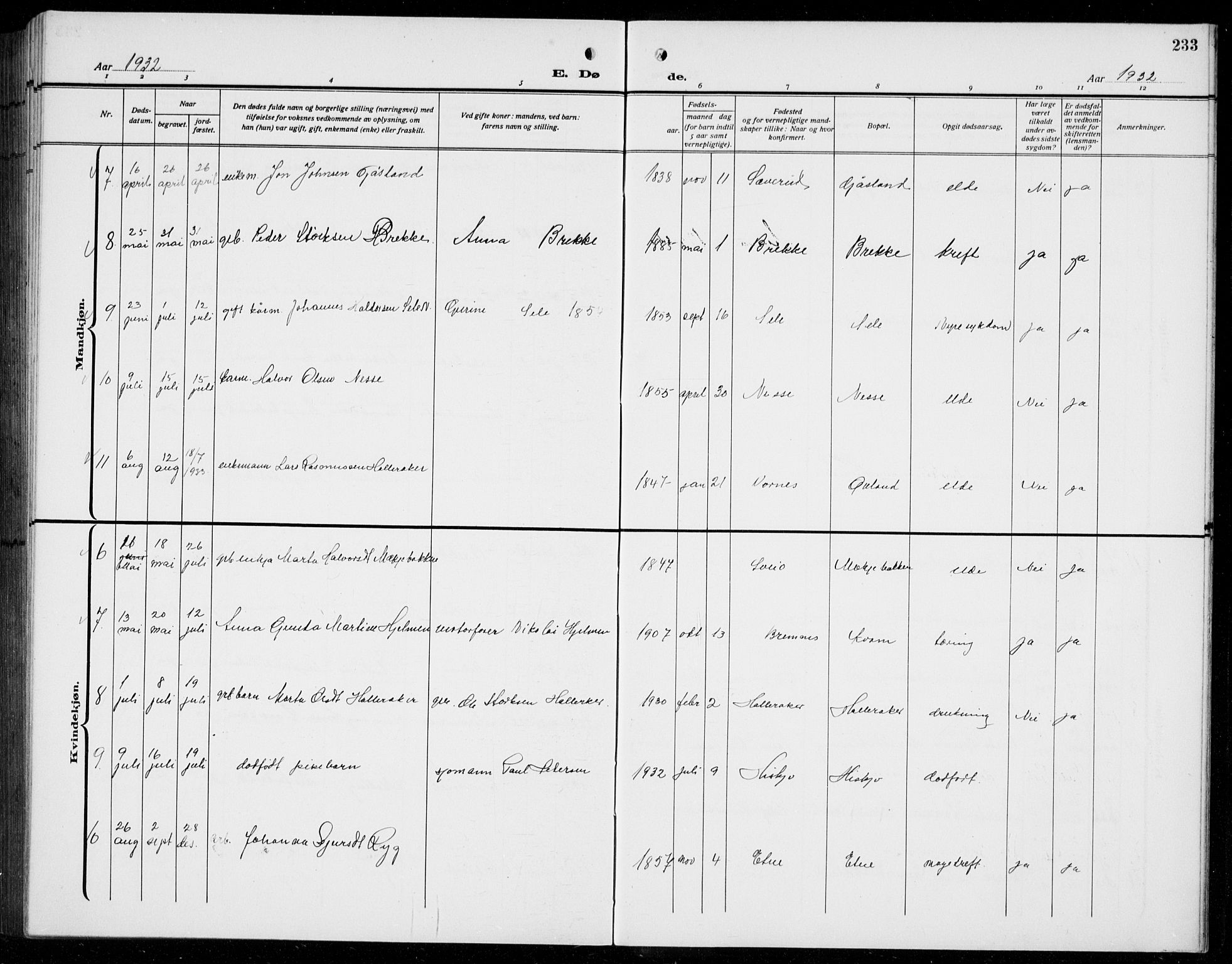 Finnås sokneprestembete, SAB/A-99925/H/Ha/Hab/Habb/L0006: Parish register (copy) no. B 6, 1920-1936, p. 233