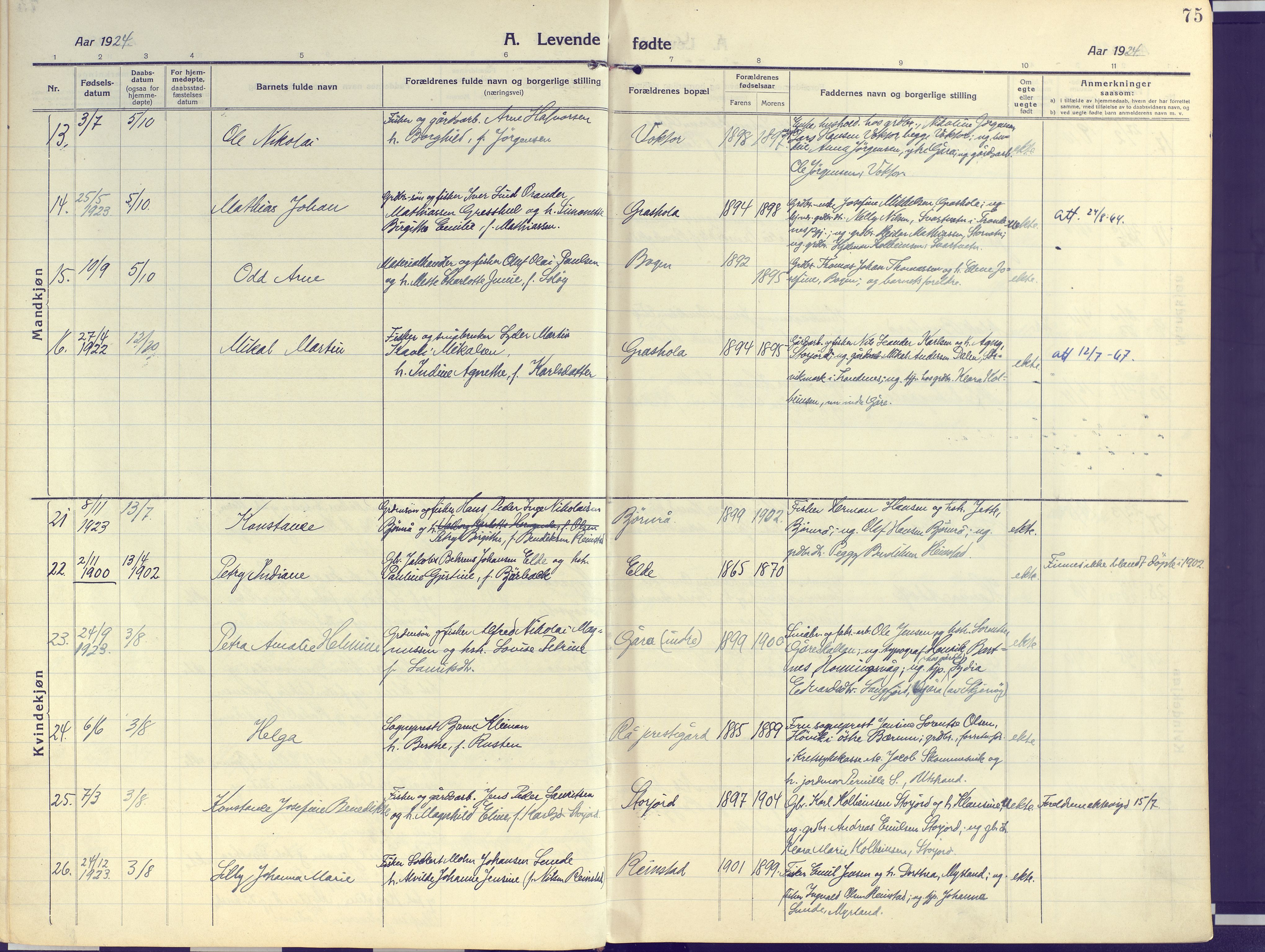 Kvæfjord sokneprestkontor, AV/SATØ-S-1323/G/Ga/Gaa/L0007kirke: Parish register (official) no. 7, 1915-1931, p. 75