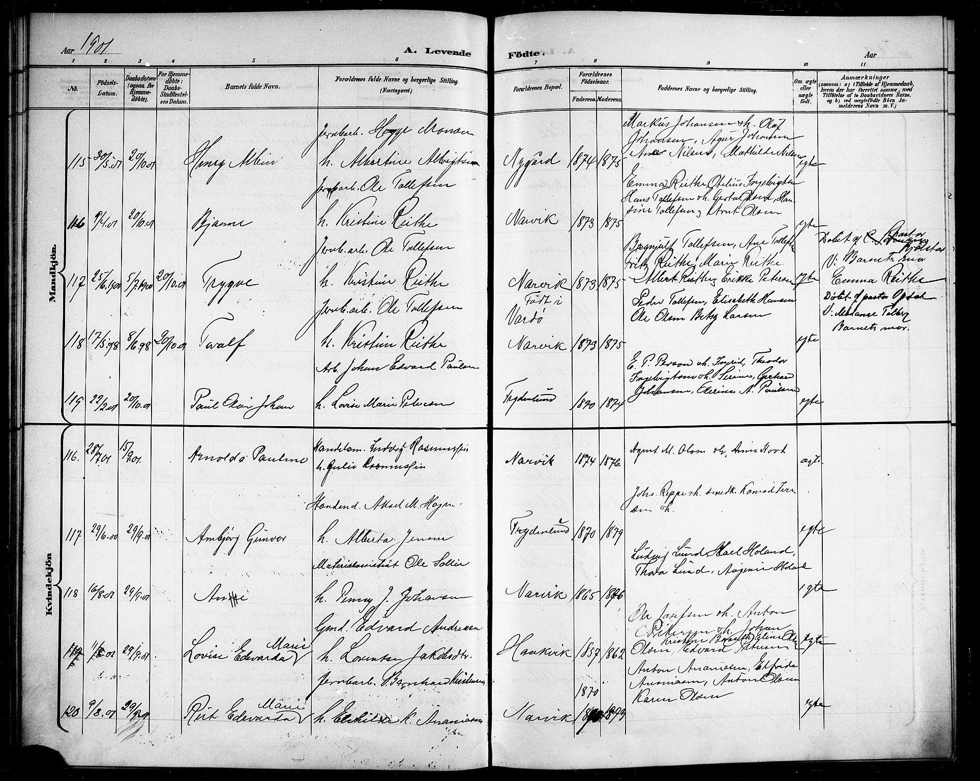 Ministerialprotokoller, klokkerbøker og fødselsregistre - Nordland, AV/SAT-A-1459/866/L0953: Parish register (copy) no. 866C02, 1900-1905