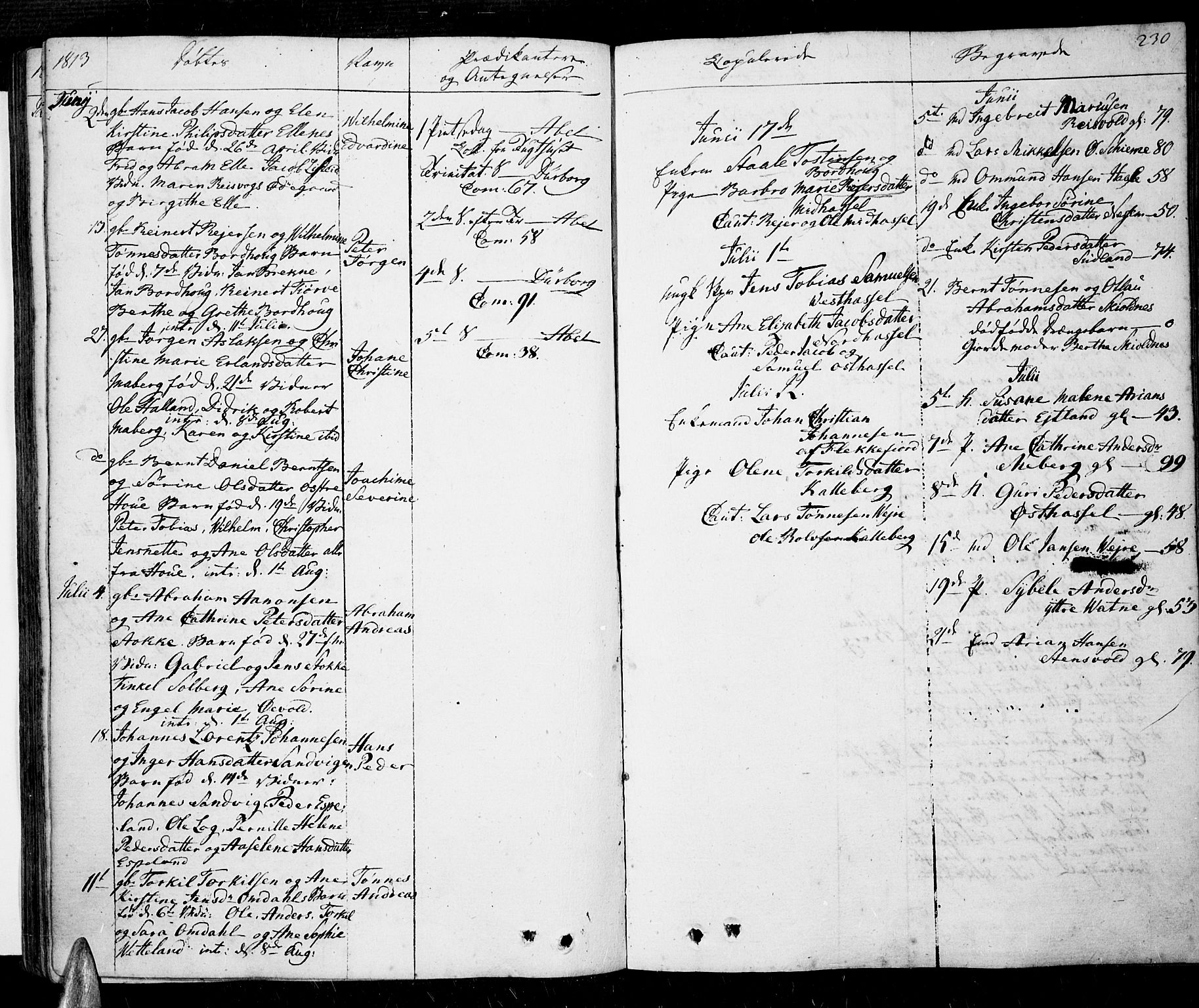 Lista sokneprestkontor, SAK/1111-0027/F/Fa/L0005: Parish register (official) no. A 5, 1795-1823, p. 230