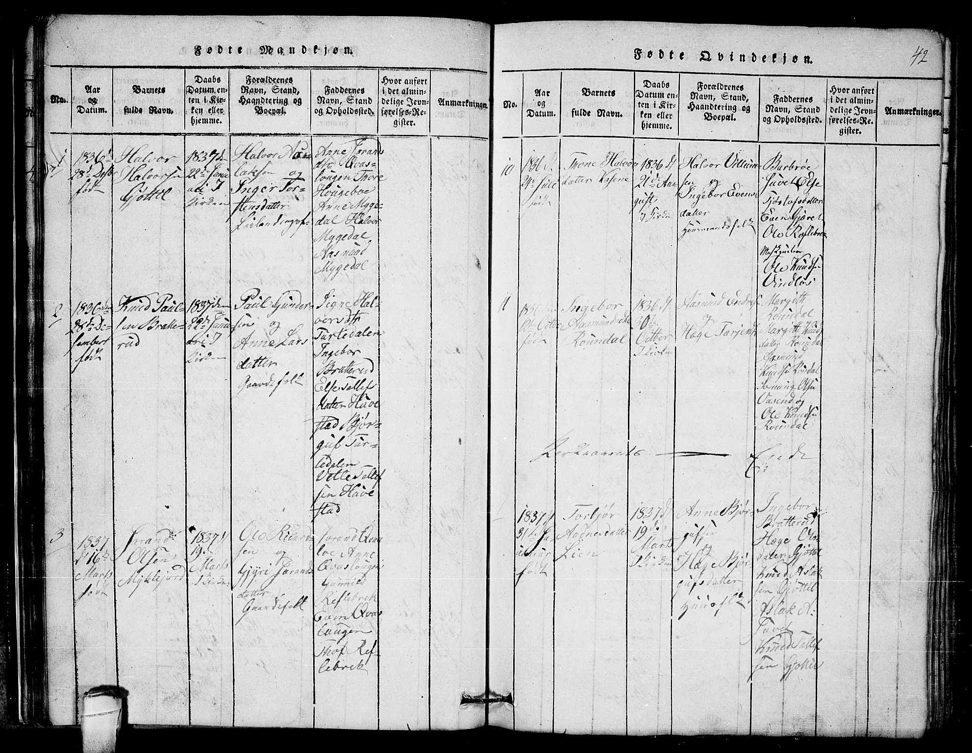Lårdal kirkebøker, SAKO/A-284/G/Gb/L0001: Parish register (copy) no. II 1, 1815-1865, p. 42