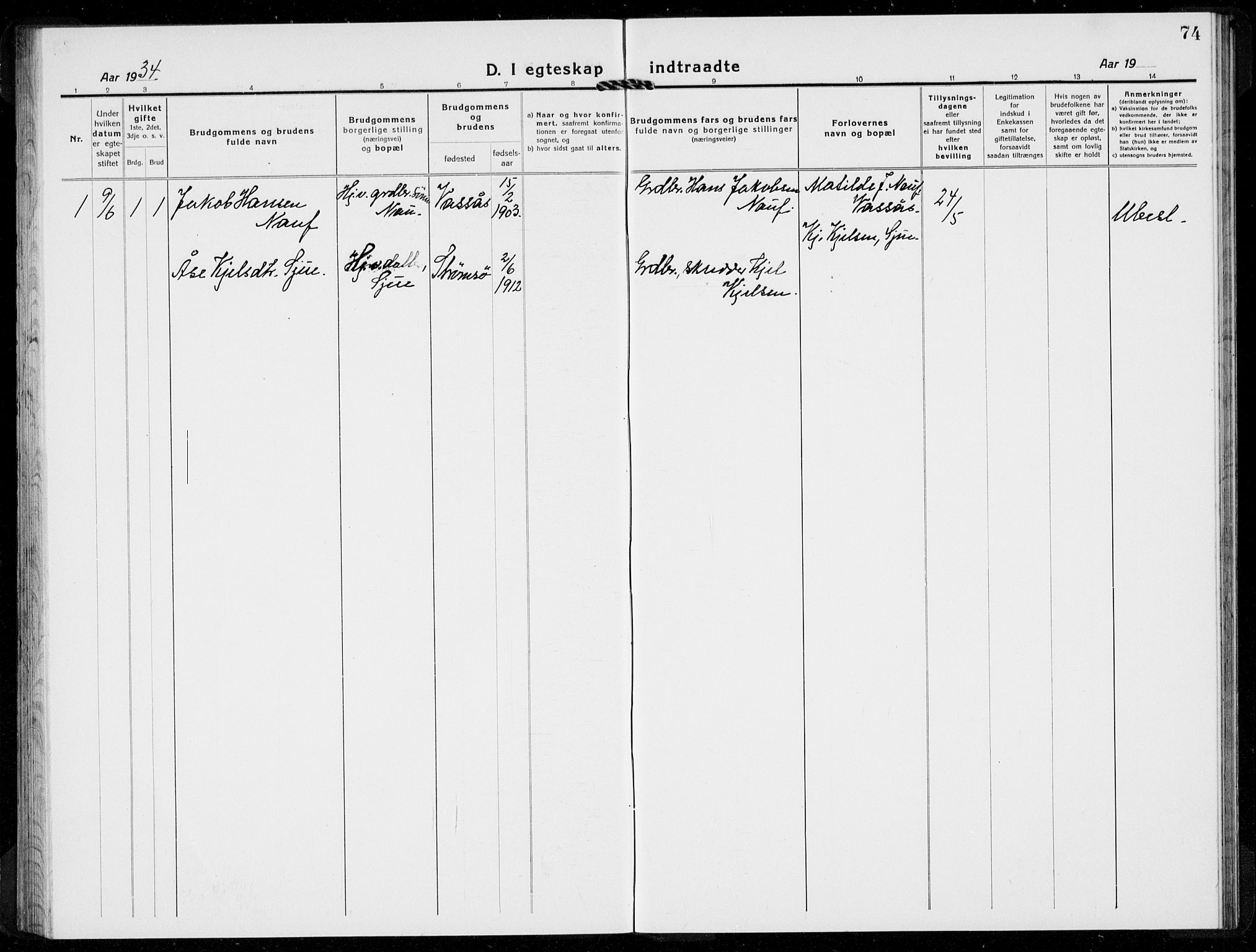 Hof kirkebøker, AV/SAKO-A-64/G/Gb/L0004: Parish register (copy) no. II 4, 1917-1934, p. 74