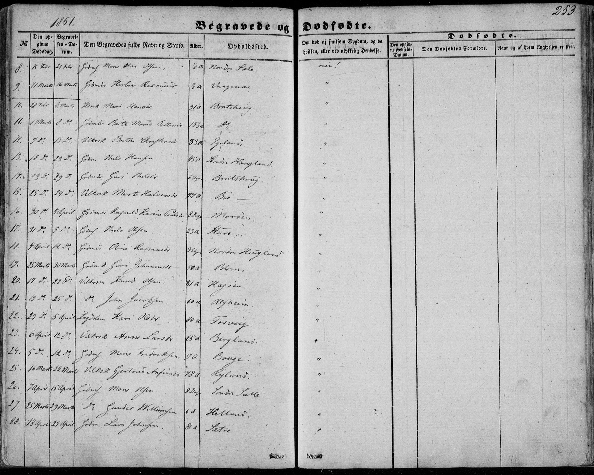 Manger sokneprestembete, AV/SAB-A-76801/H/Haa: Parish register (official) no. A 6, 1849-1859, p. 253