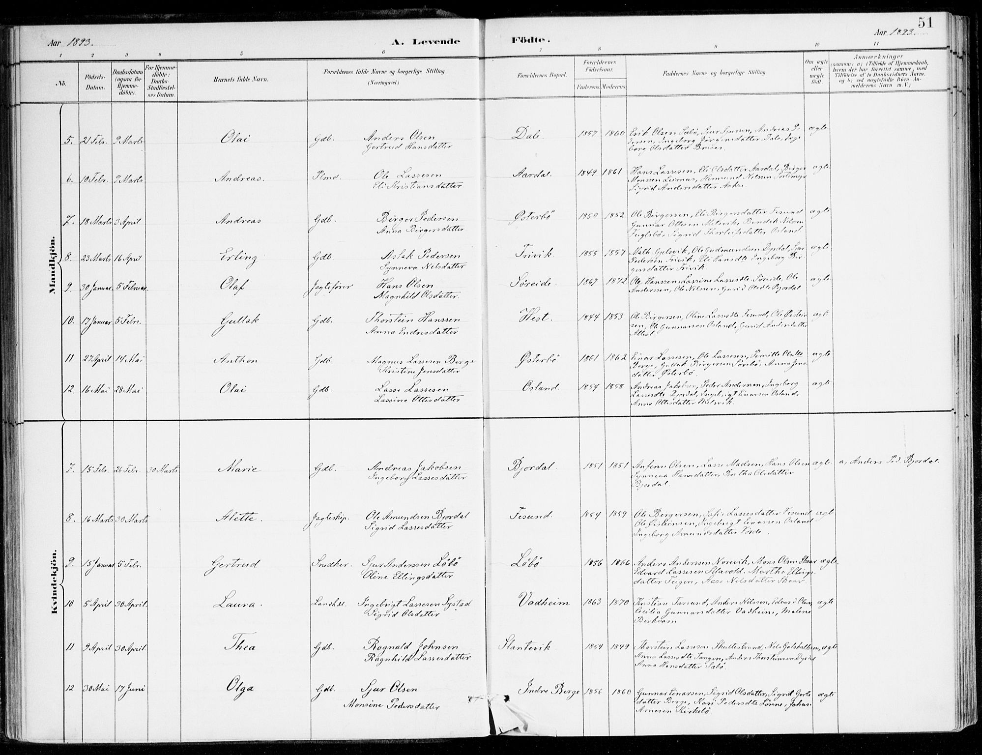 Lavik sokneprestembete, AV/SAB-A-80901: Parish register (official) no. C 1, 1882-1904, p. 51