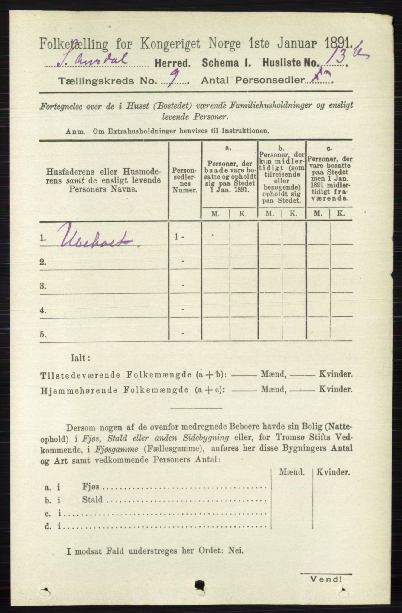 RA, 1891 census for 0540 Sør-Aurdal, 1891, p. 5508