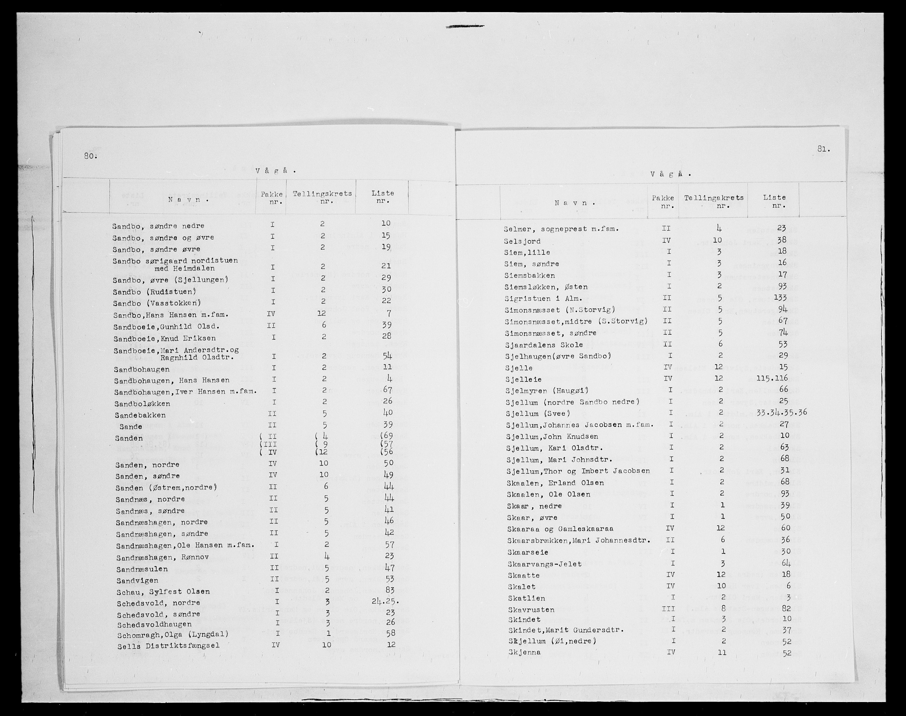 SAH, 1875 census for 0515P Vågå, 1875, p. 16