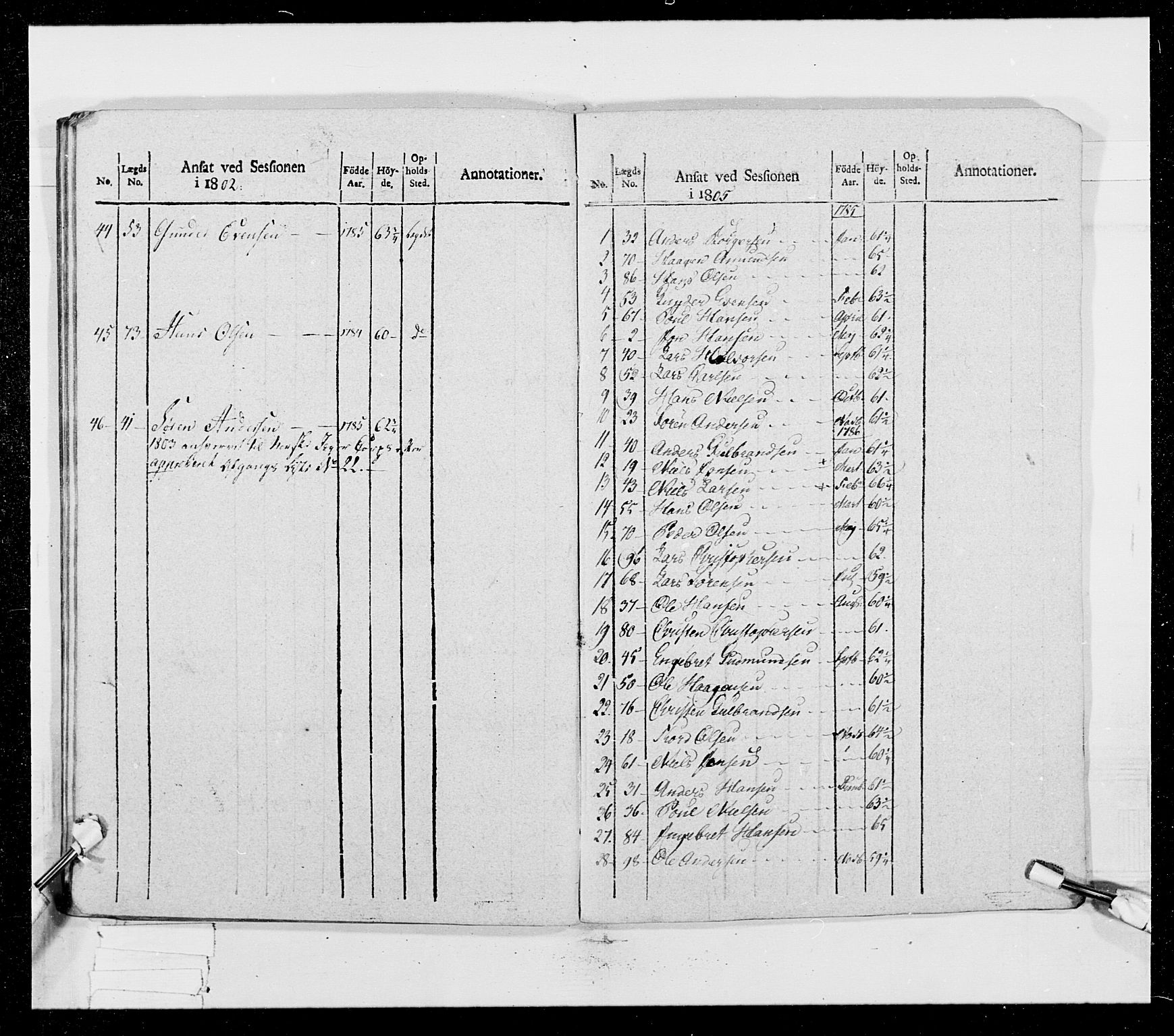 Generalitets- og kommissariatskollegiet, Det kongelige norske kommissariatskollegium, RA/EA-5420/E/Eh/L0023: Norske jegerkorps, 1805, p. 227