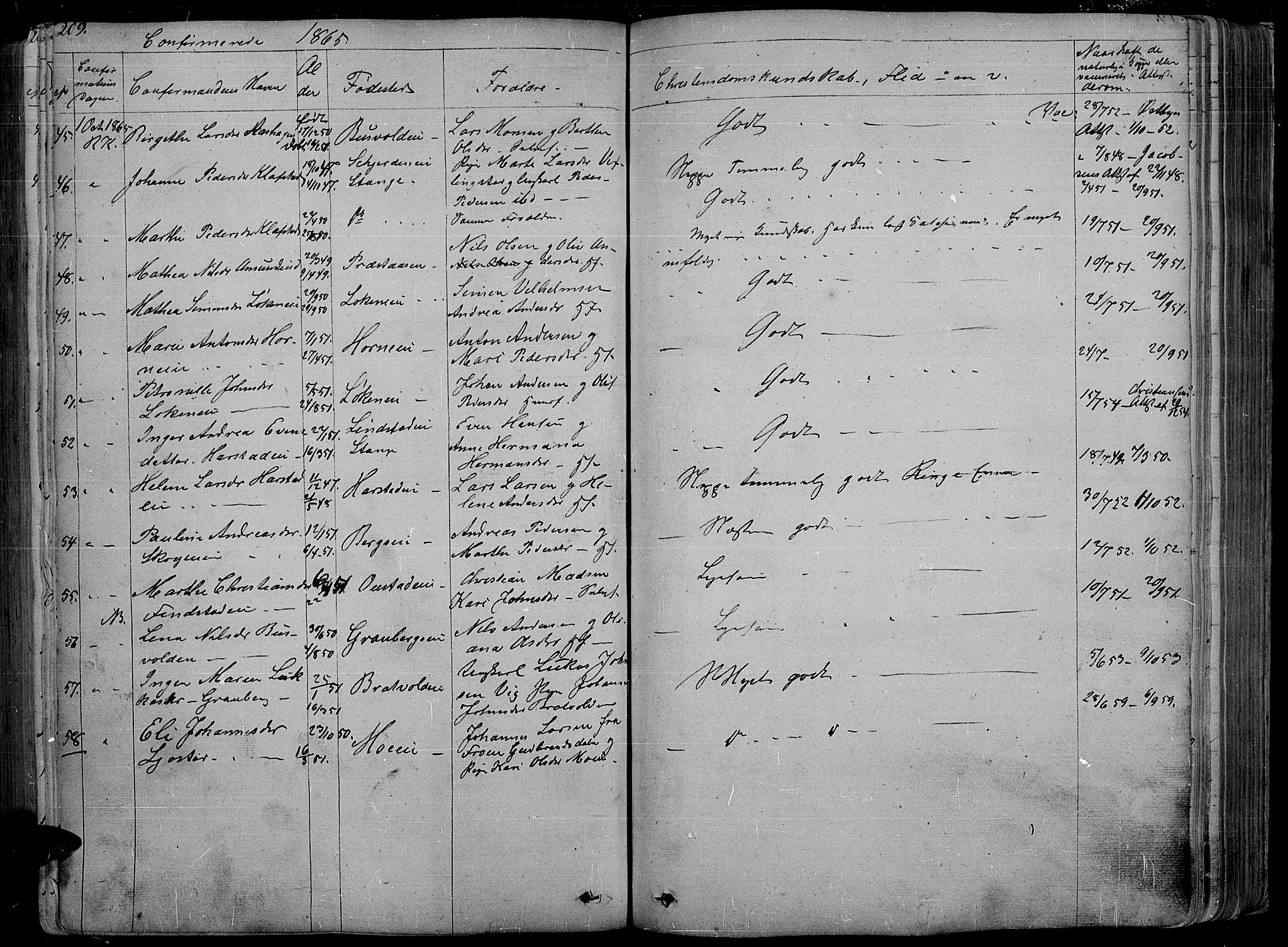 Romedal prestekontor, AV/SAH-PREST-004/L/L0009: Parish register (copy) no. 9, 1846-1866, p. 209