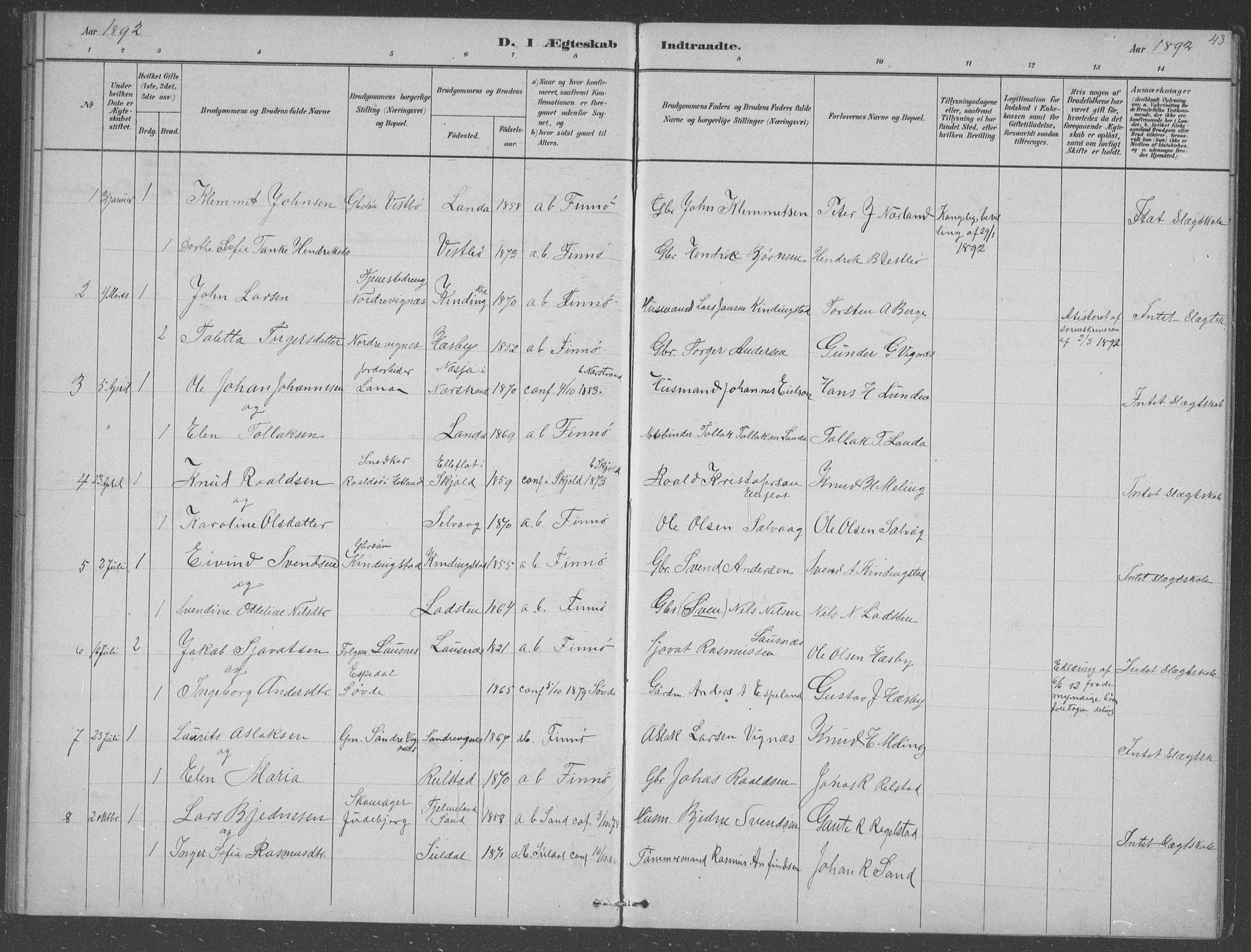 Finnøy sokneprestkontor, SAST/A-101825/H/Ha/Hab/L0003: Parish register (copy) no. B 3, 1879-1899, p. 43