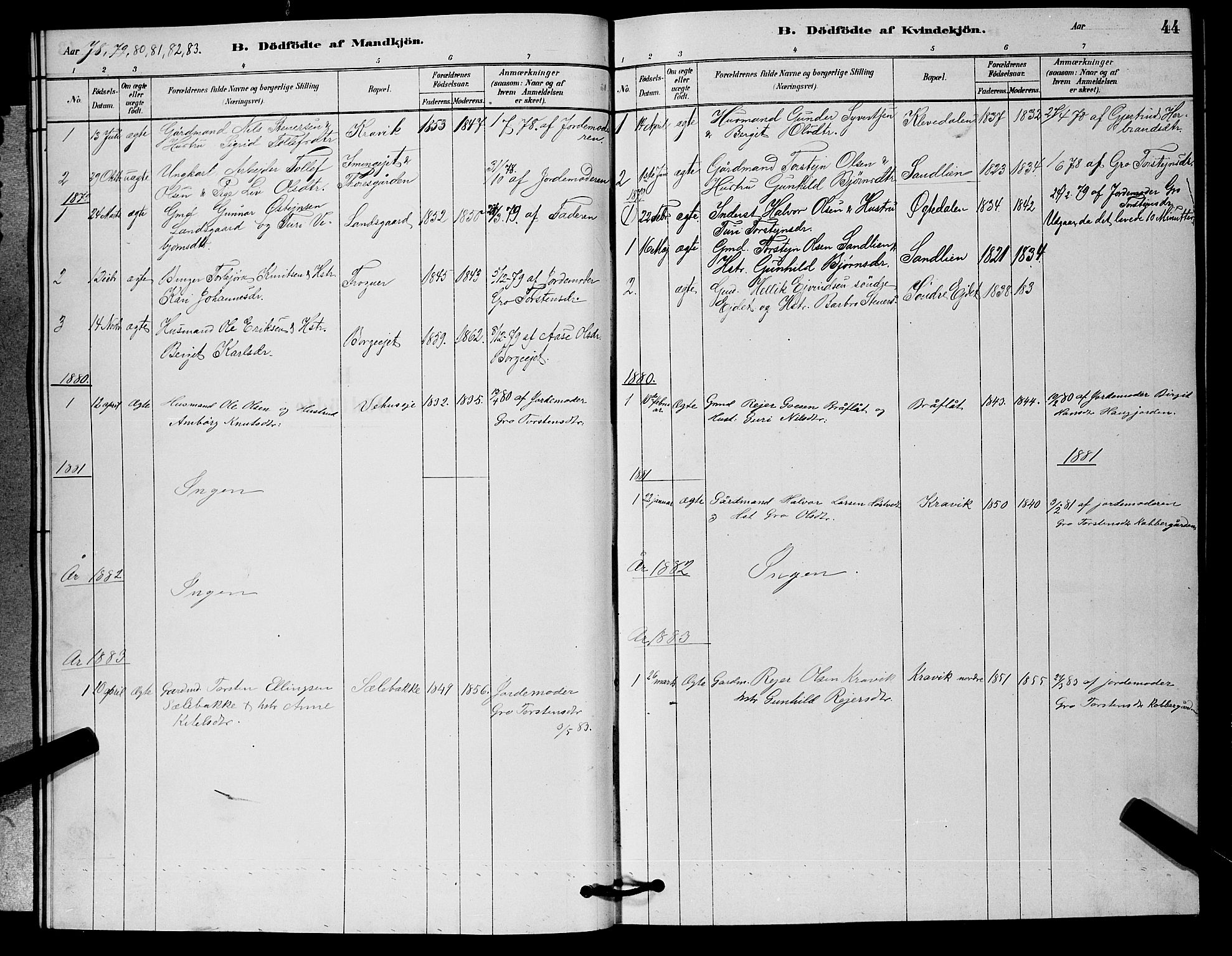 Nore kirkebøker, AV/SAKO-A-238/G/Ga/L0002: Parish register (copy) no. I 2, 1878-1885, p. 44