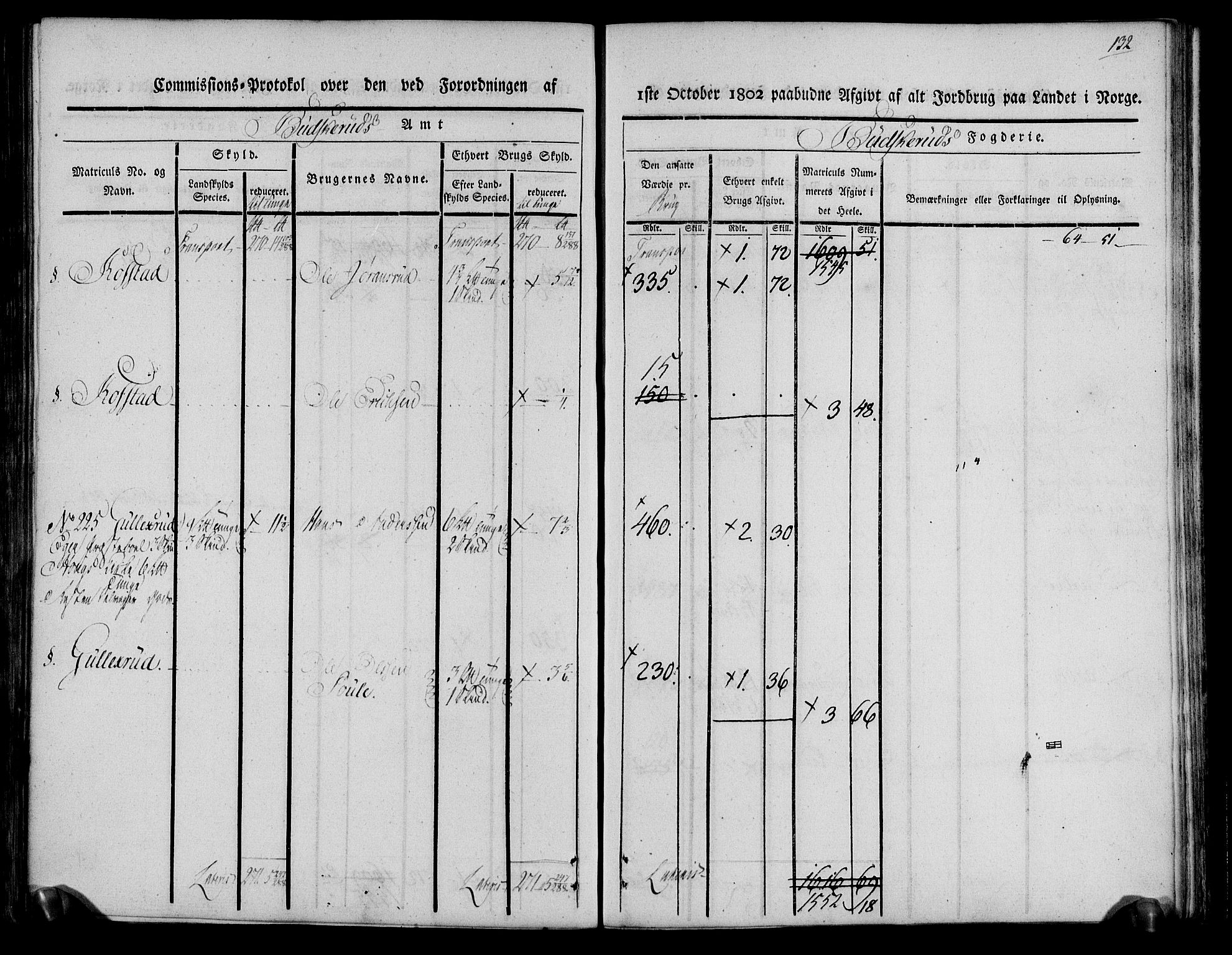 Rentekammeret inntil 1814, Realistisk ordnet avdeling, RA/EA-4070/N/Ne/Nea/L0061: Buskerud fogderi. Kommisjonsprotokoll for Eiker prestegjeld, 1803, p. 133