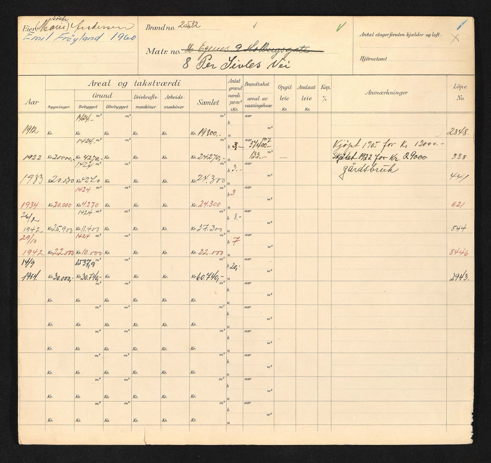 Stavanger kommune. Skattetakstvesenet, BYST/A-0440/F/Fa/Faa/L0036/0004: Skattetakstkort / Per Sivles vei 4 - Per Spelemanns vei 36