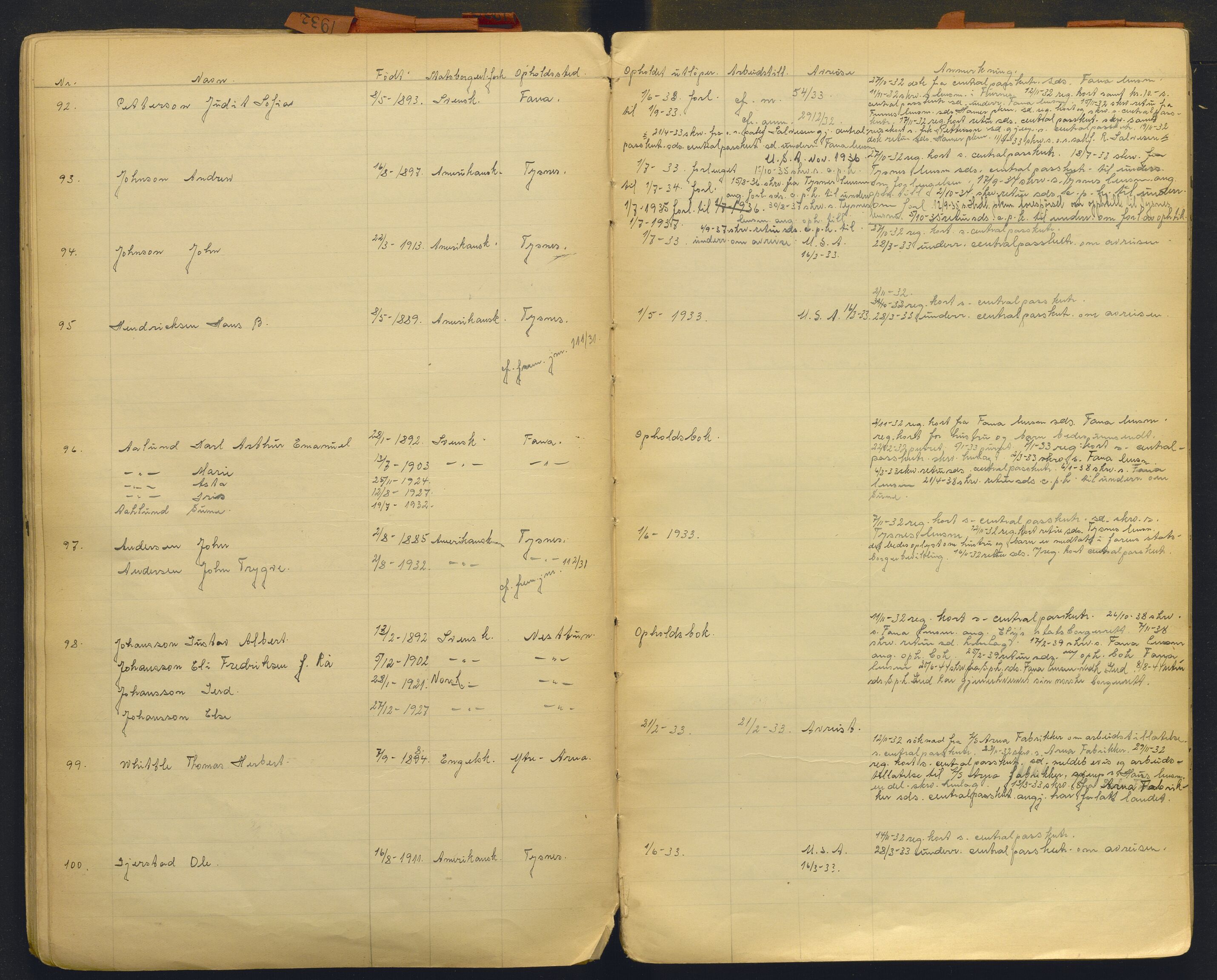Hordaland politidistrikt, AV/SAB-A-64101/K/Ka/L0001: Brevjournal for framandvesenet (1921-1926) og framandsakjournal med register (1929-1937), 1921-1937