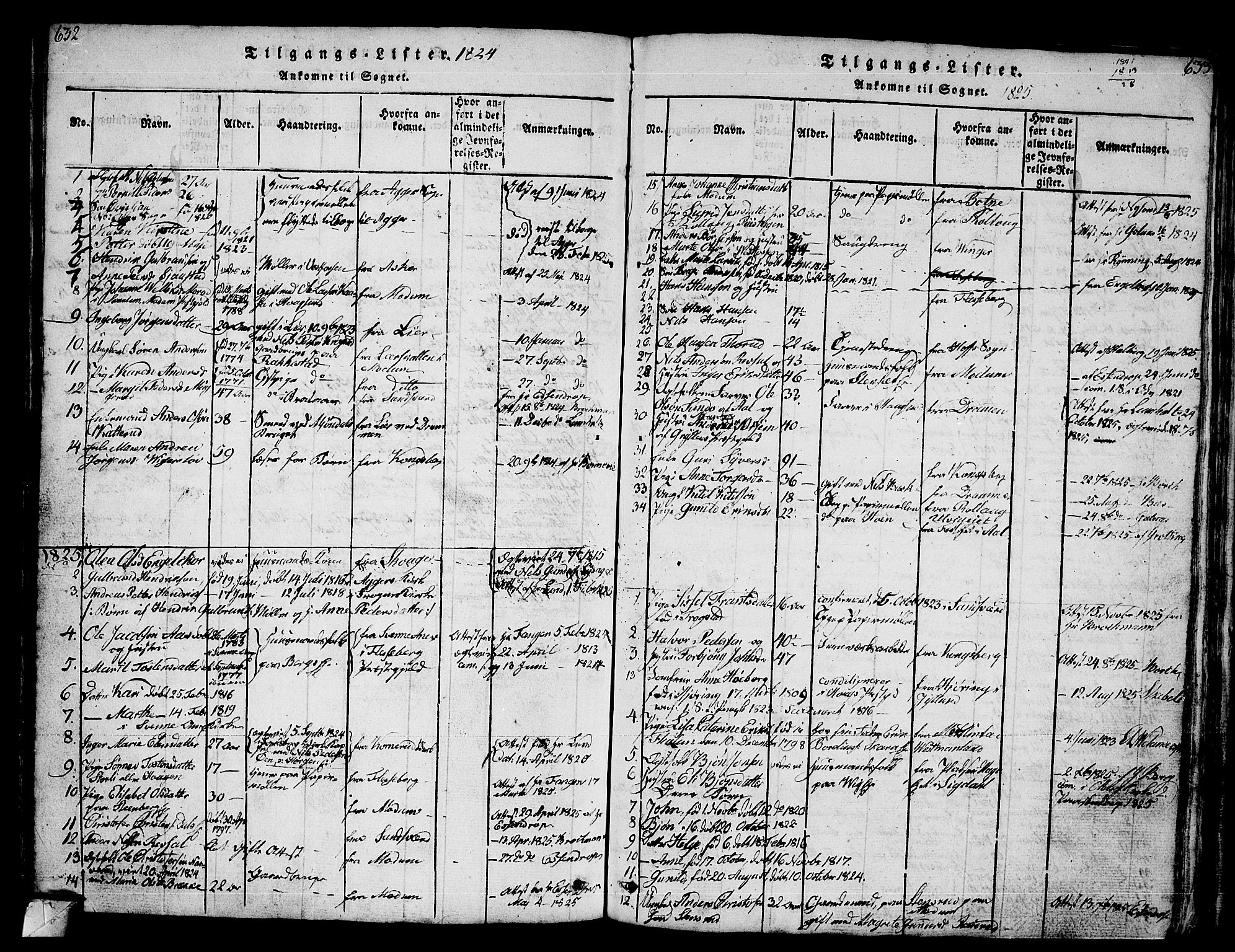 Eiker kirkebøker, AV/SAKO-A-4/G/Ga/L0001: Parish register (copy) no. I 1, 1814-1832, p. 632-633