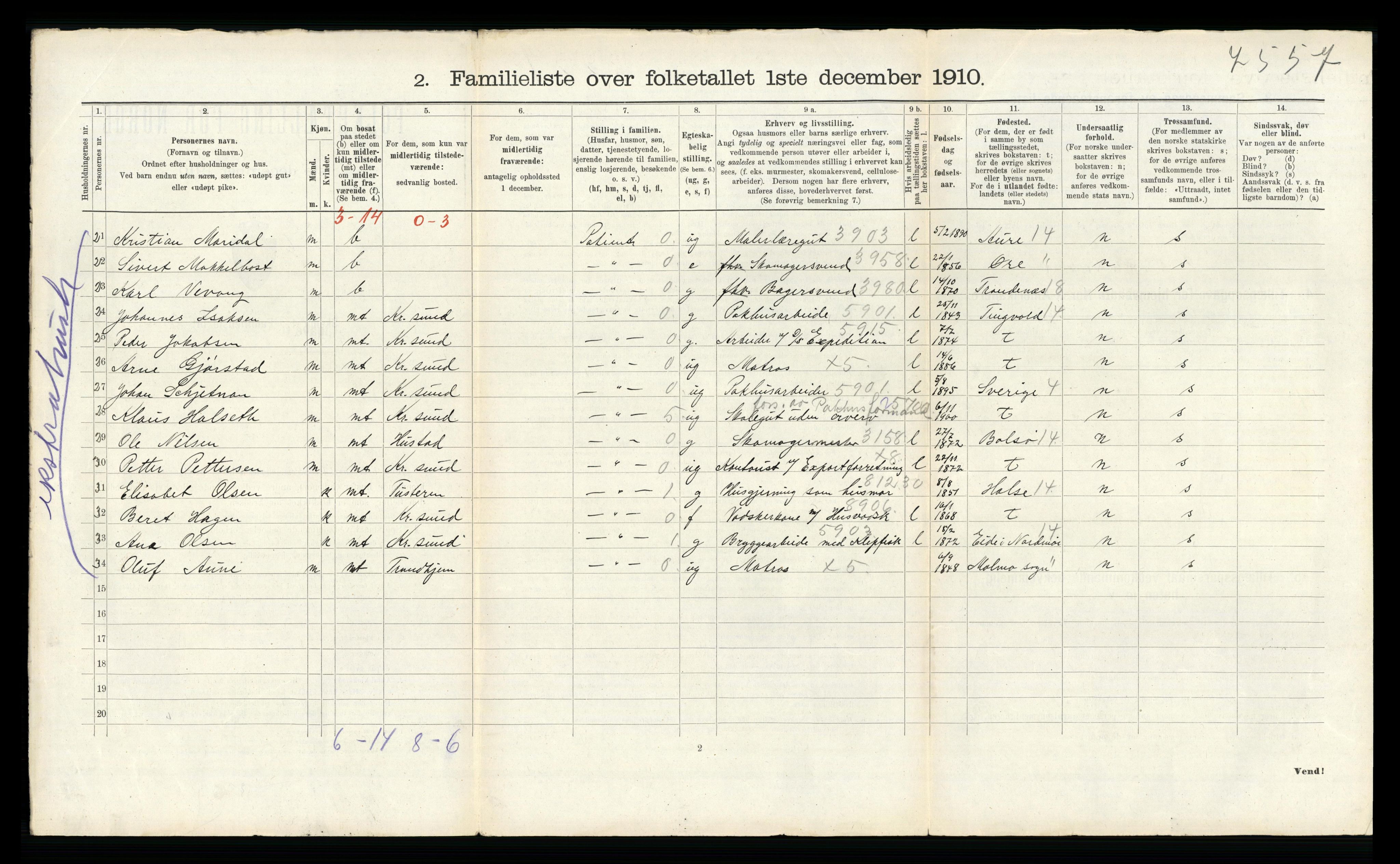 RA, 1910 census for Kristiansund, 1910, p. 406