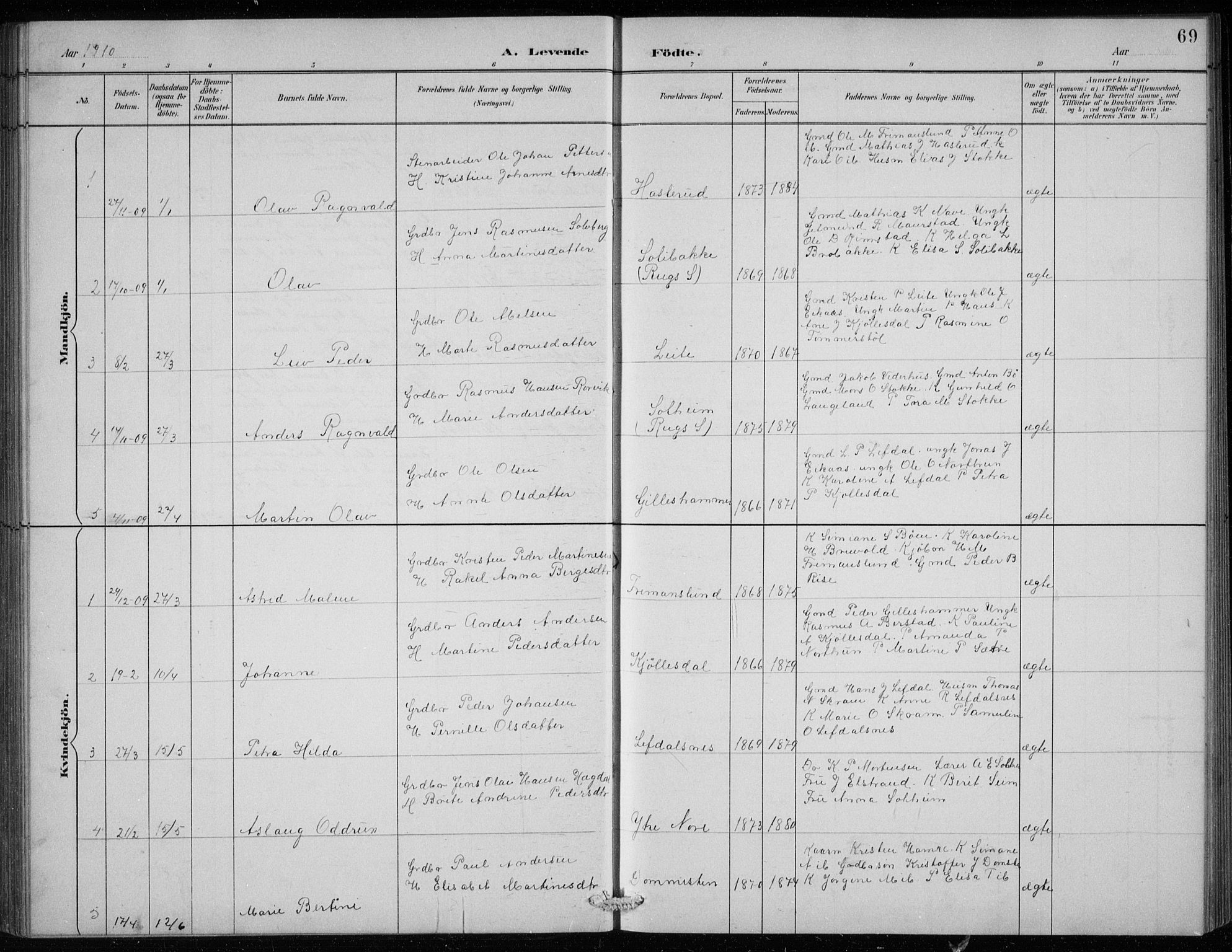 Davik sokneprestembete, SAB/A-79701/H/Hab/Haba/L0002: Parish register (copy) no. A 2, 1890-1911, p. 69