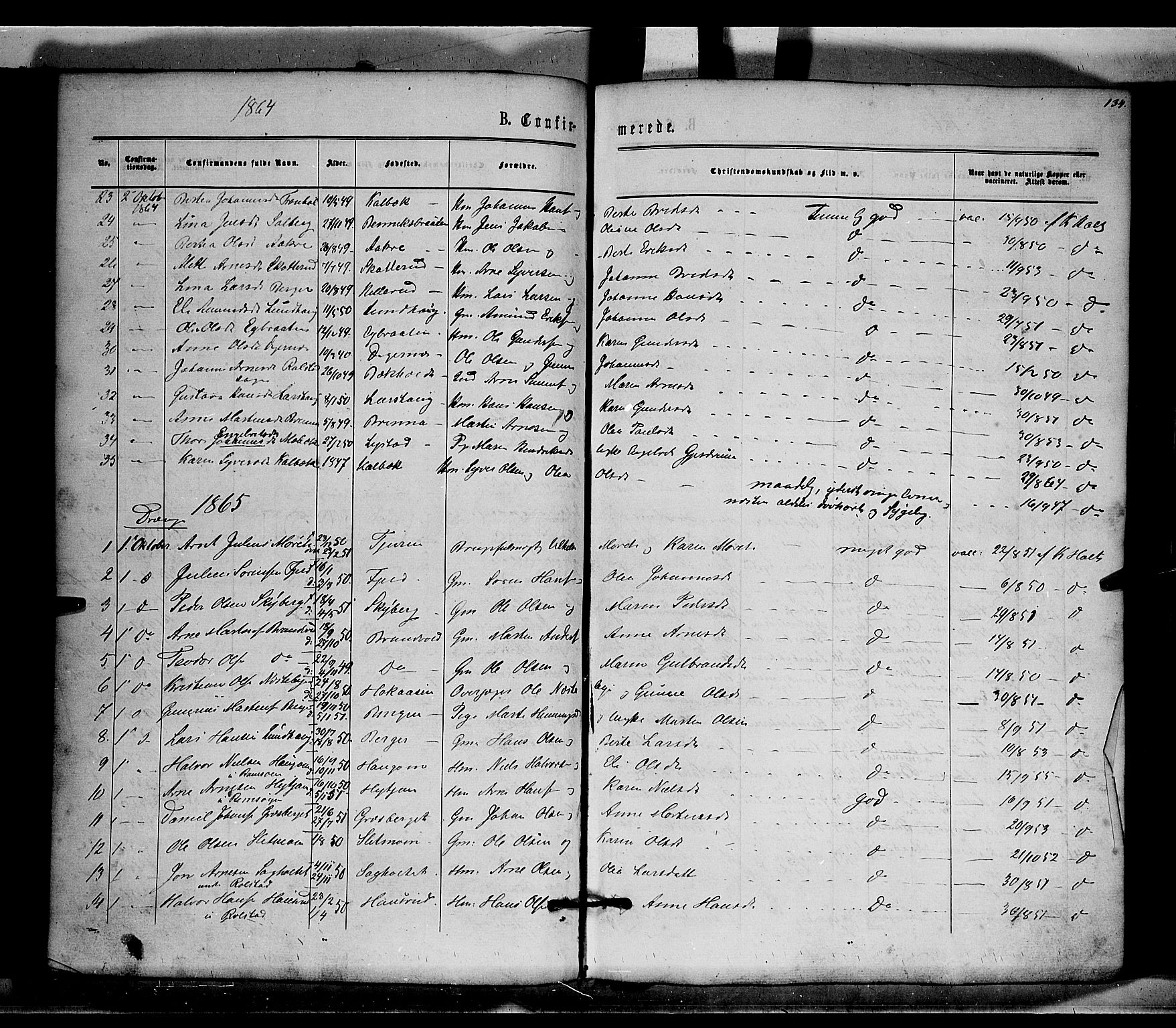 Brandval prestekontor, SAH/PREST-034/H/Ha/Haa/L0001: Parish register (official) no. 1, 1864-1879, p. 134