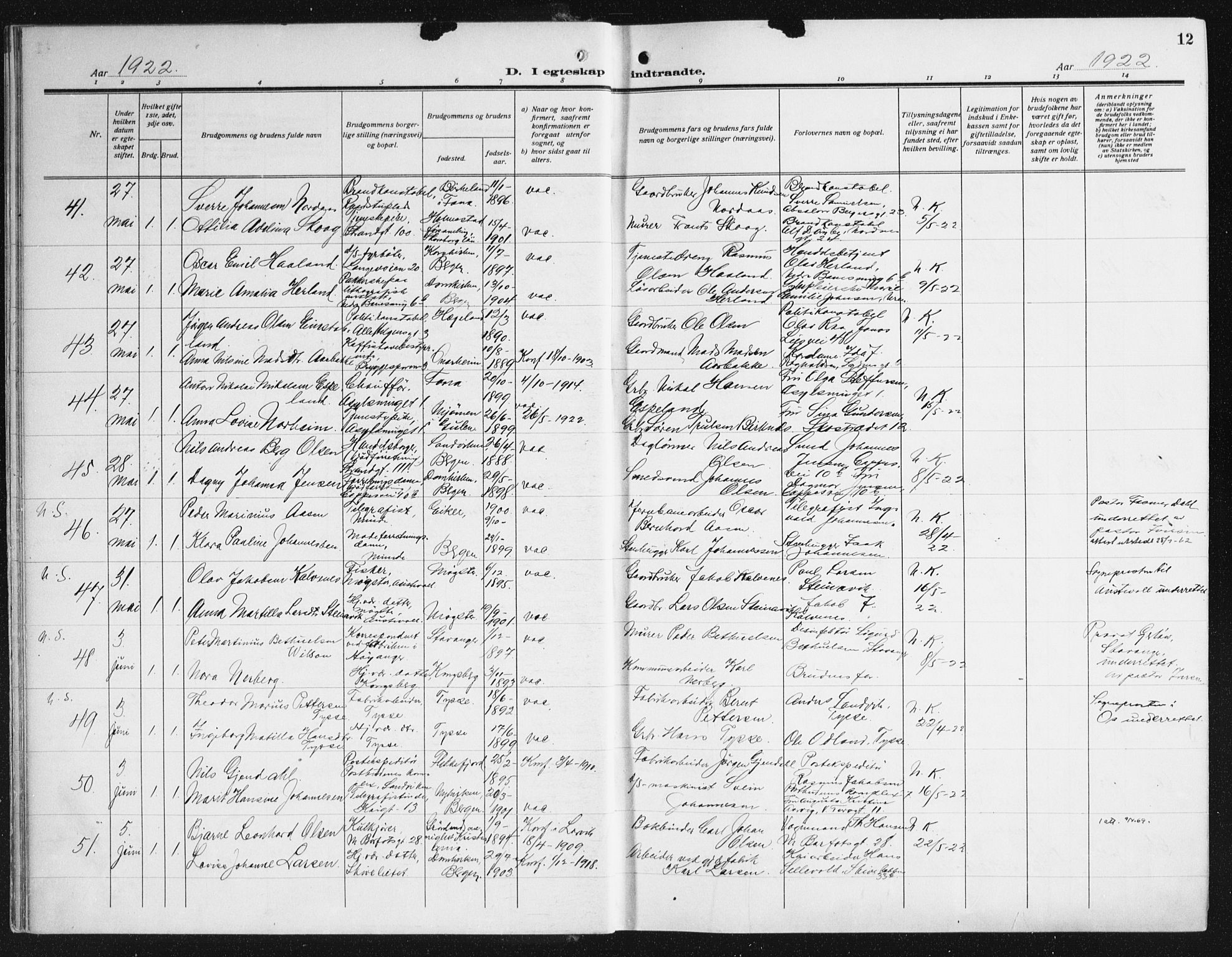 Domkirken sokneprestembete, AV/SAB-A-74801/H/Haa/L0039: Parish register (official) no. D 6, 1921-1937, p. 12