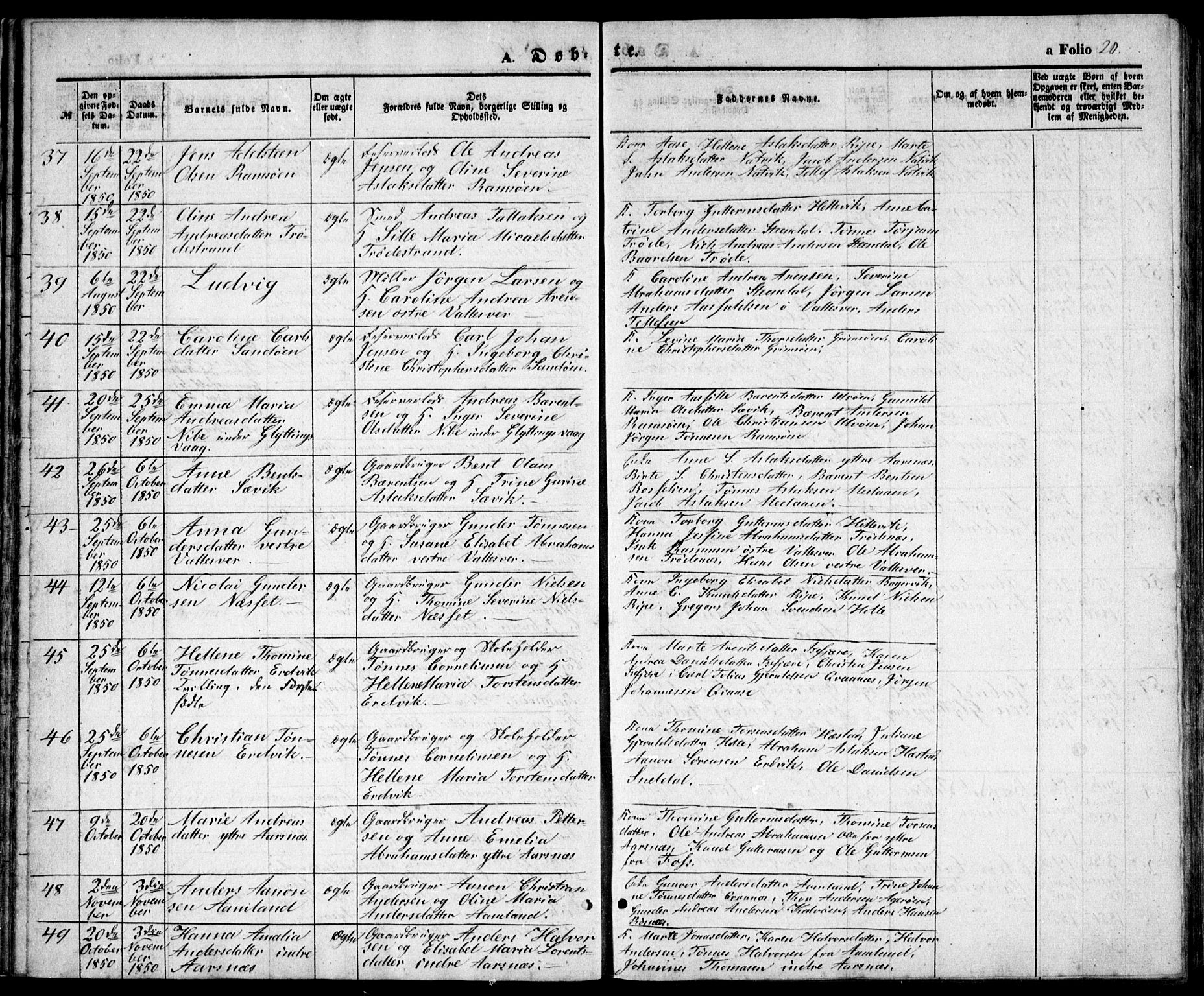 Høvåg sokneprestkontor, SAK/1111-0025/F/Fb/L0002: Parish register (copy) no. B 2, 1847-1869, p. 20