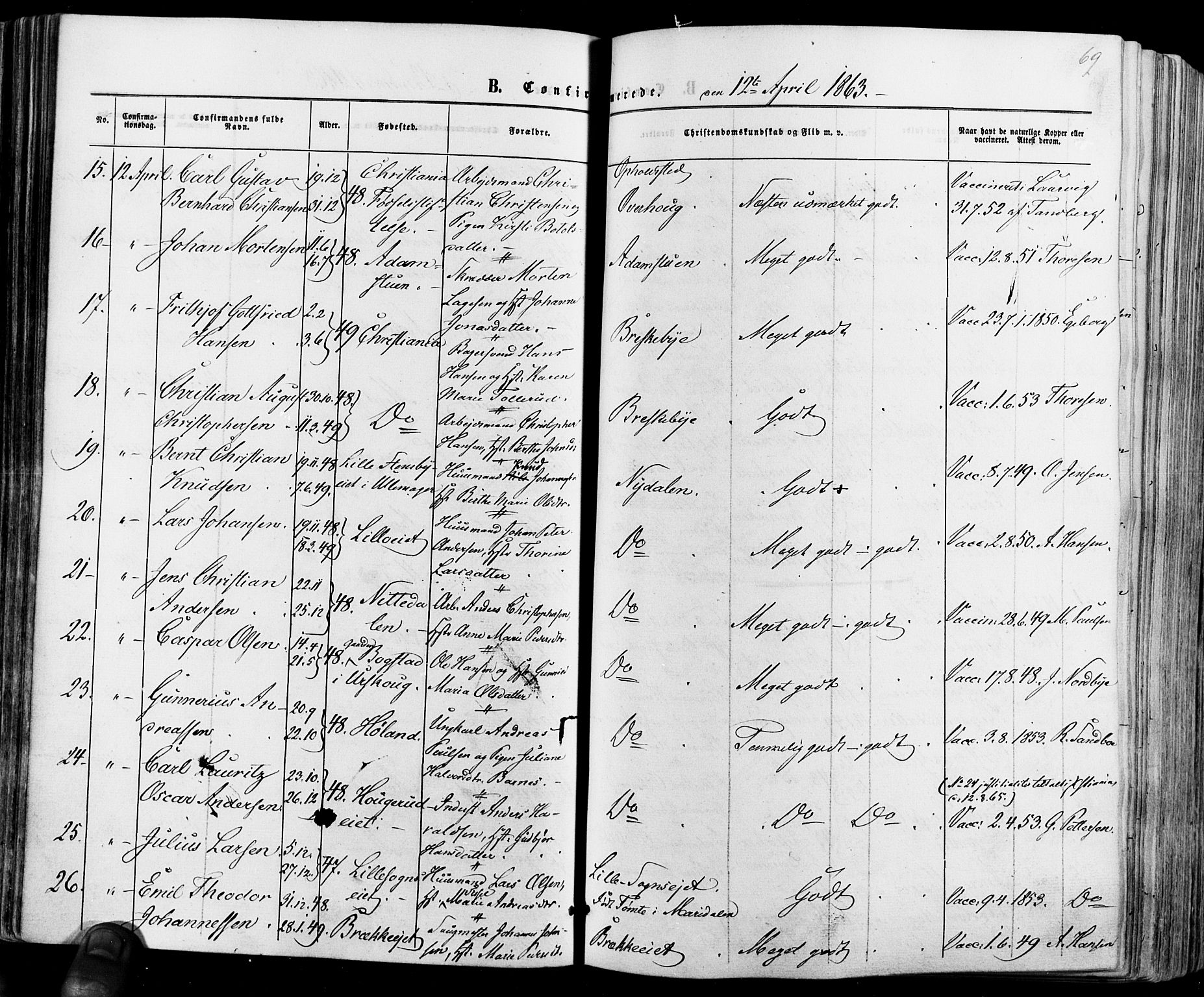 Vestre Aker prestekontor Kirkebøker, SAO/A-10025/F/Fa/L0005: Parish register (official) no. 5, 1859-1877, p. 69