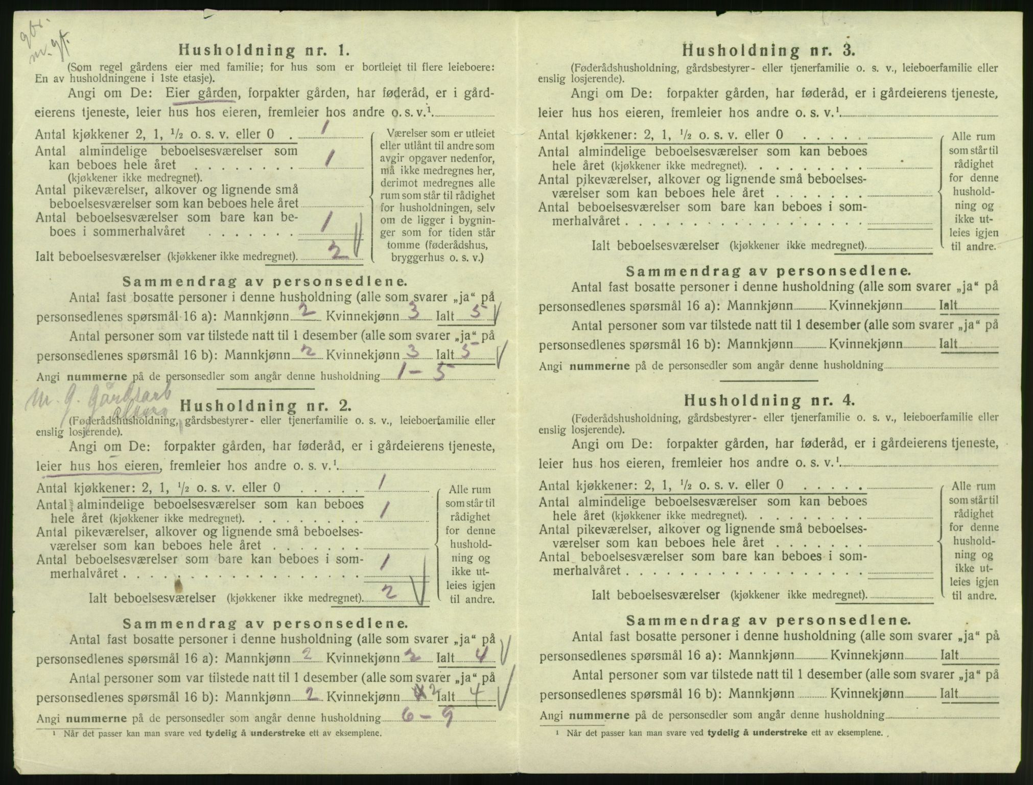 SAT, 1920 census for Syvde, 1920, p. 419