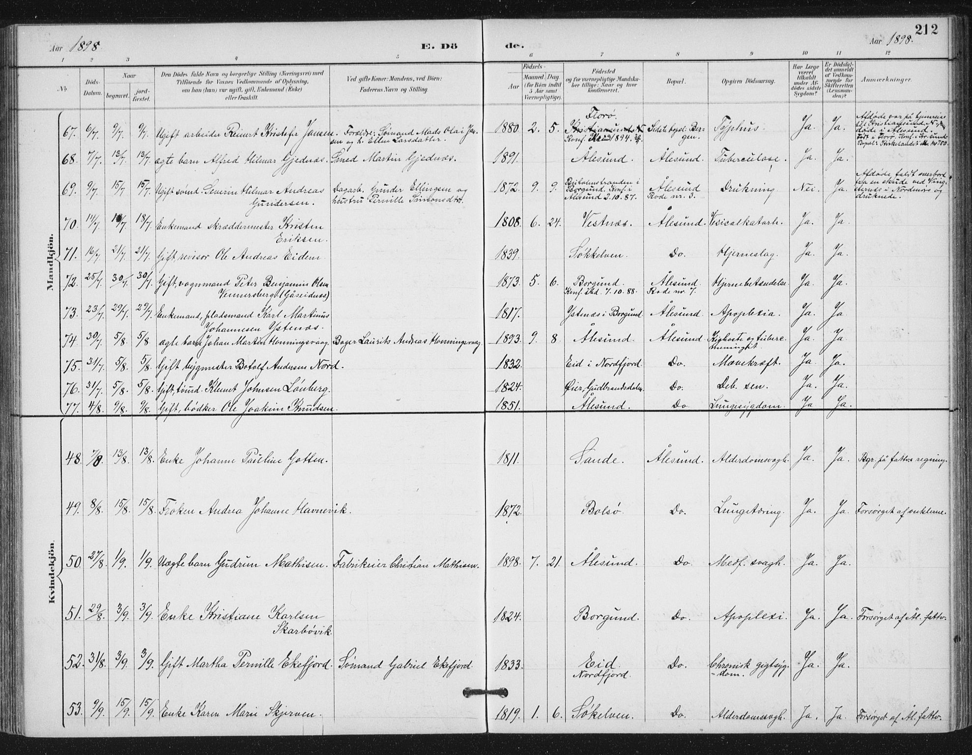 Ministerialprotokoller, klokkerbøker og fødselsregistre - Møre og Romsdal, AV/SAT-A-1454/529/L0457: Parish register (official) no. 529A07, 1894-1903, p. 212