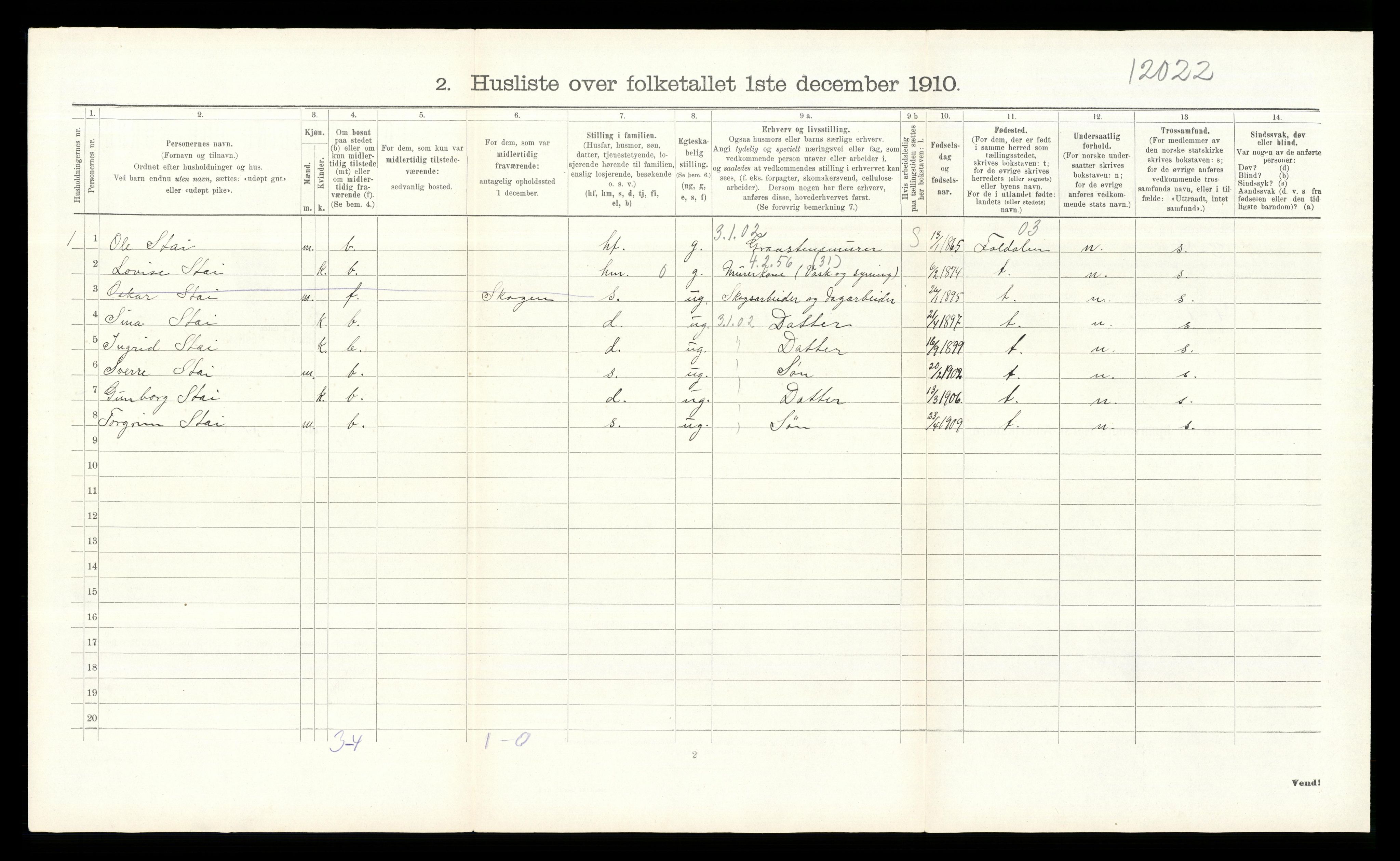 RA, 1910 census for Åmot, 1910, p. 832