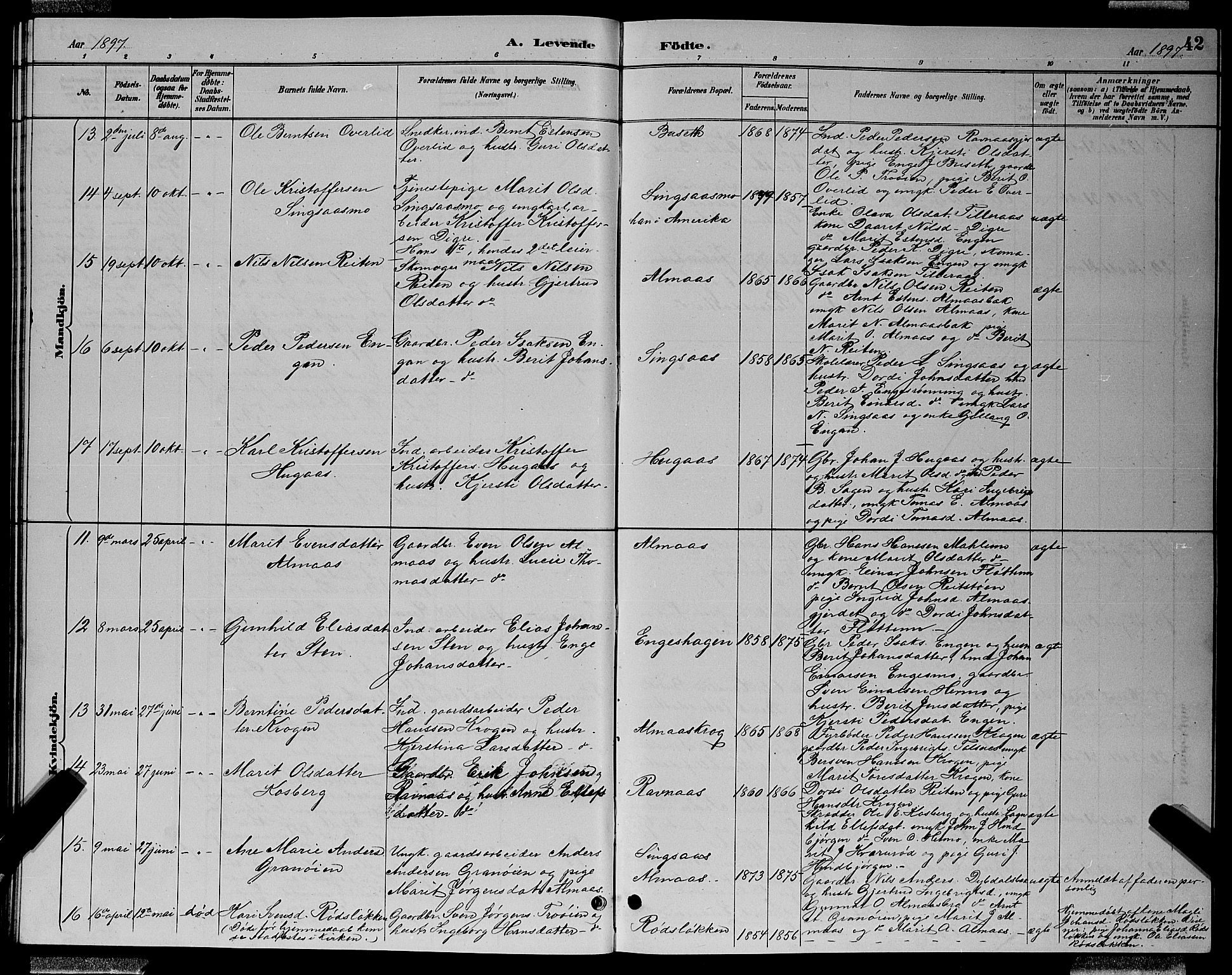 Ministerialprotokoller, klokkerbøker og fødselsregistre - Sør-Trøndelag, AV/SAT-A-1456/688/L1028: Parish register (copy) no. 688C03, 1889-1899, p. 42