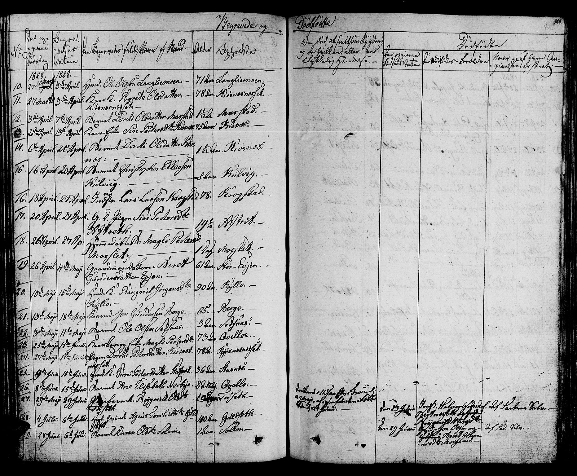 Ministerialprotokoller, klokkerbøker og fødselsregistre - Sør-Trøndelag, SAT/A-1456/695/L1143: Parish register (official) no. 695A05 /1, 1824-1842, p. 368