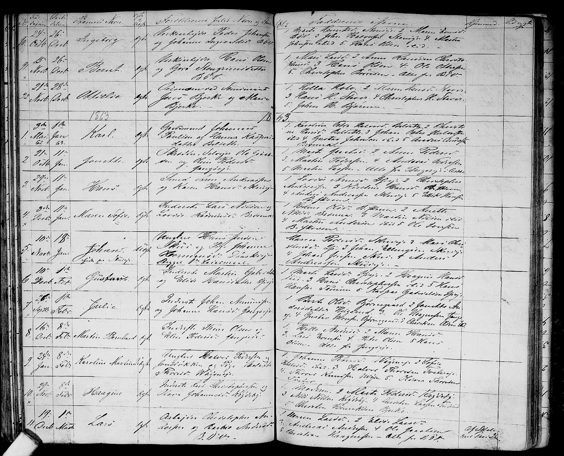 Asker prestekontor Kirkebøker, AV/SAO-A-10256a/G/Gb/L0001: Parish register (copy) no. II 1, 1856-1870