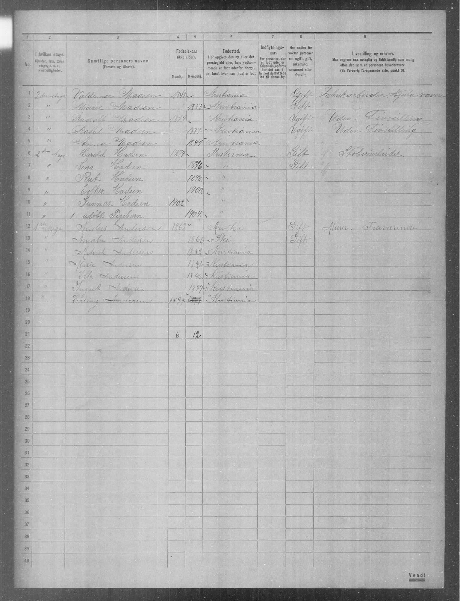 OBA, Municipal Census 1904 for Kristiania, 1904, p. 642