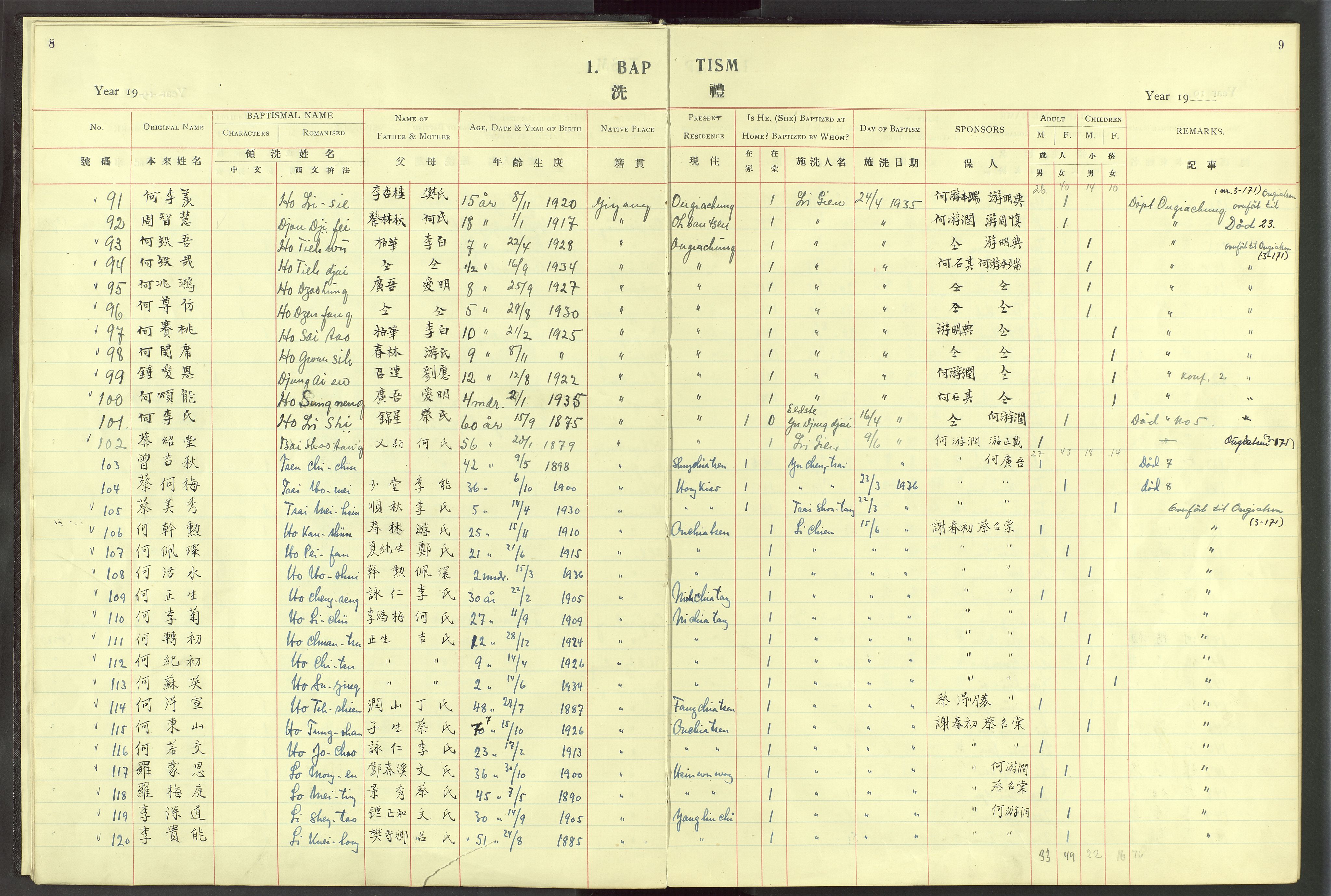 Det Norske Misjonsselskap - utland - Kina (Hunan), VID/MA-A-1065/Dm/L0024: Parish register (official) no. 62, 1931-1948, p. 8-9