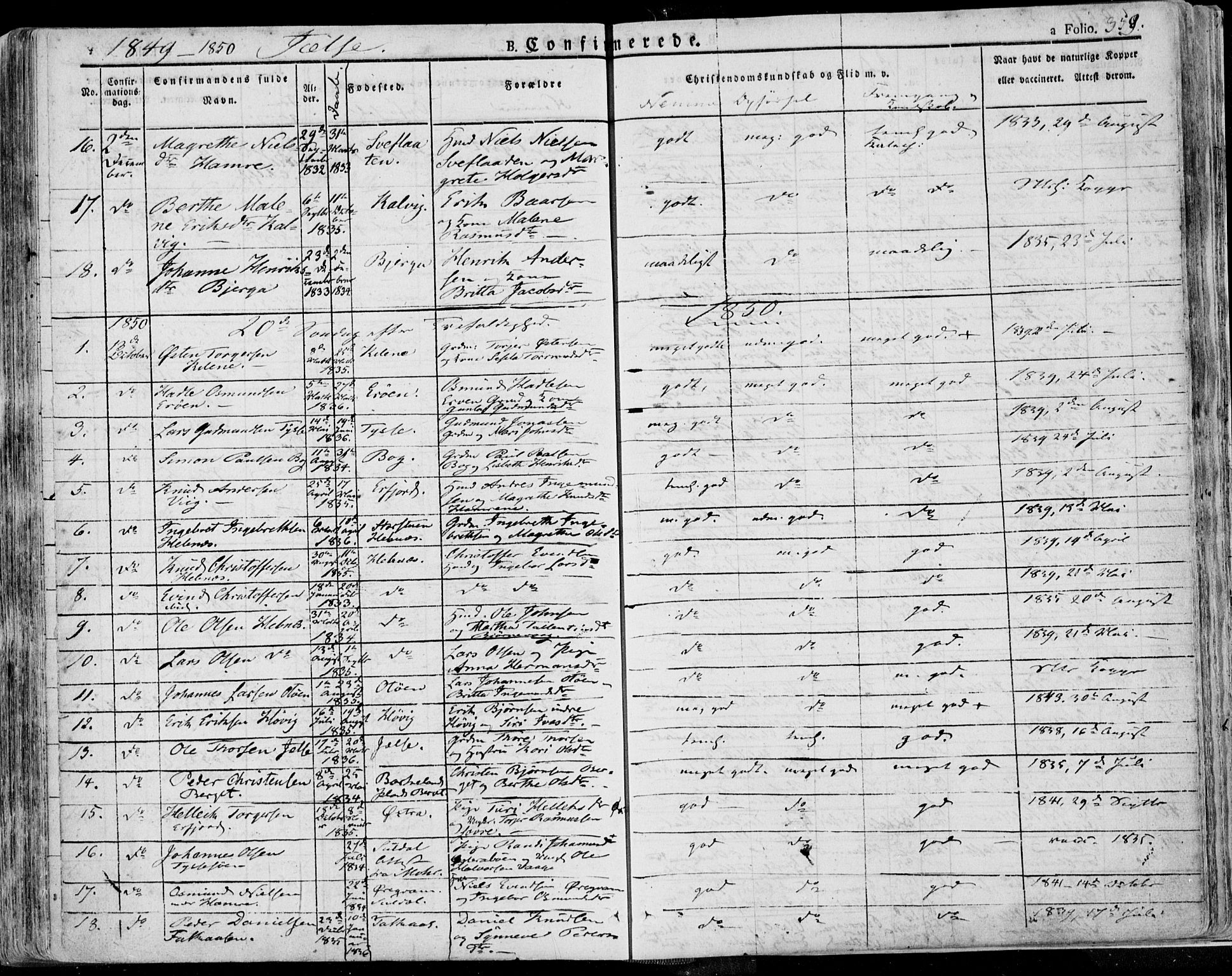 Jelsa sokneprestkontor, SAST/A-101842/01/IV: Parish register (official) no. A 6.1, 1828-1853, p. 359