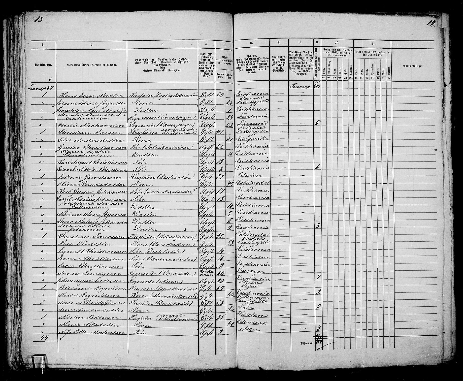 RA, 1865 census for Kristiania, 1865, p. 2312
